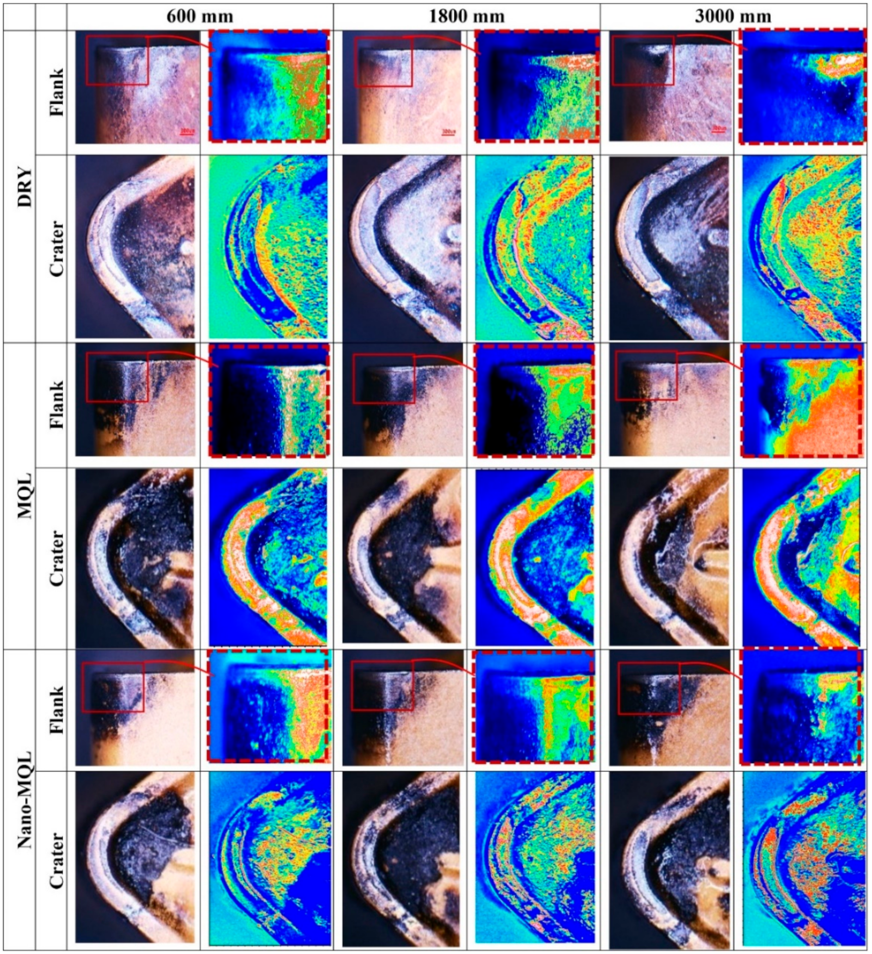 Lubricants 10 00048 g004 550