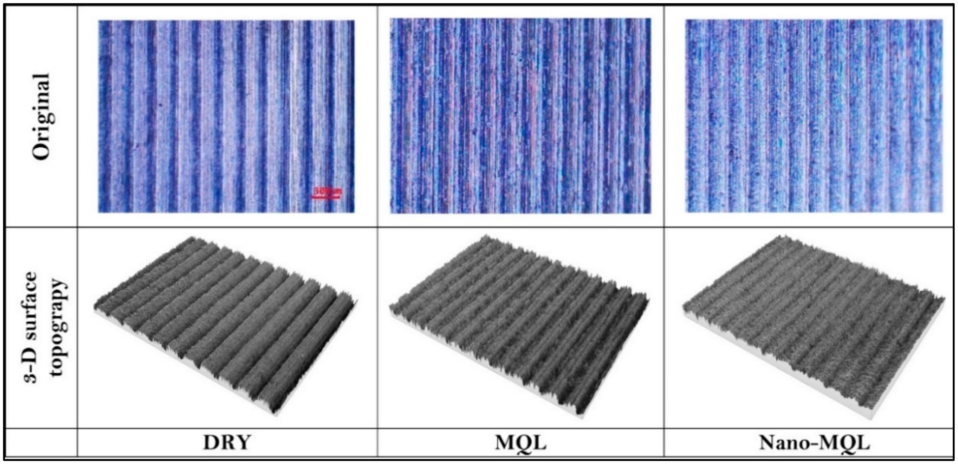 Lubricants 10 00048 g006 550
