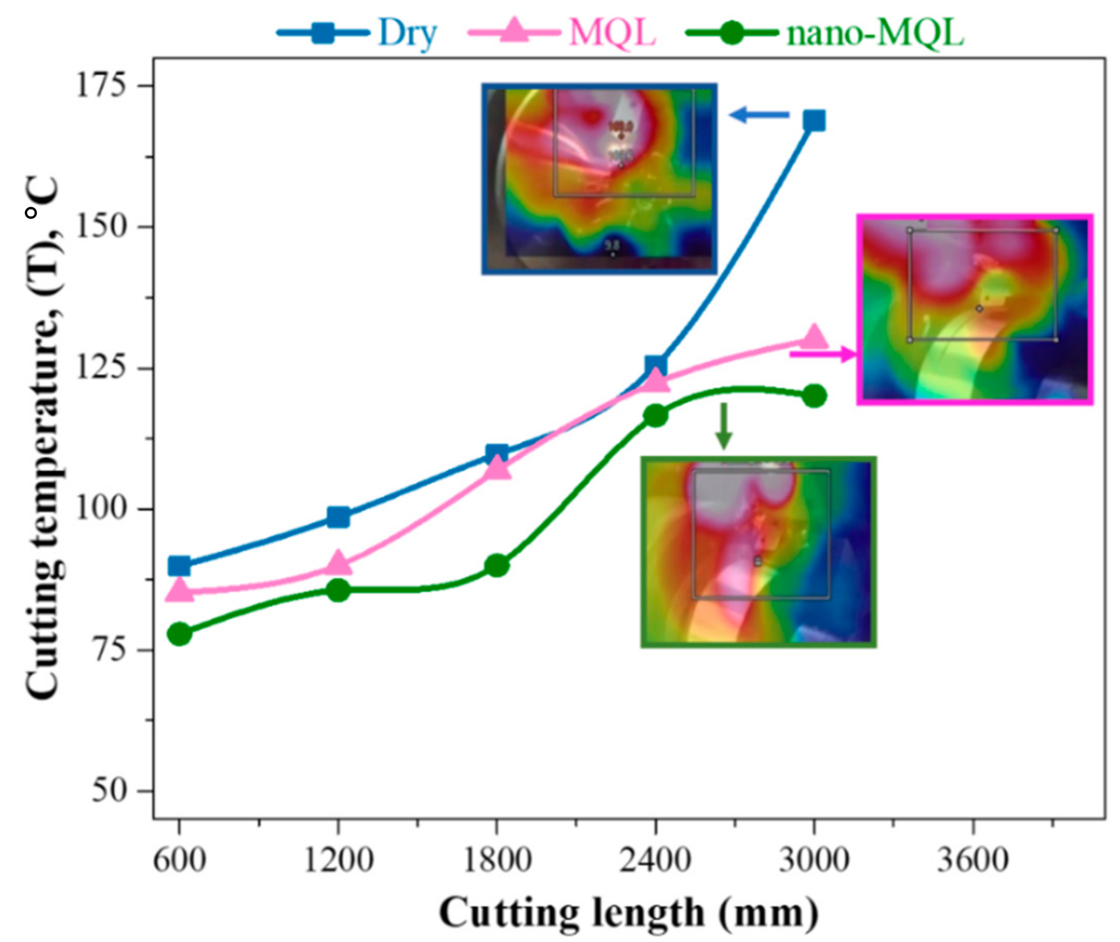 Lubricants 10 00048 g008 550