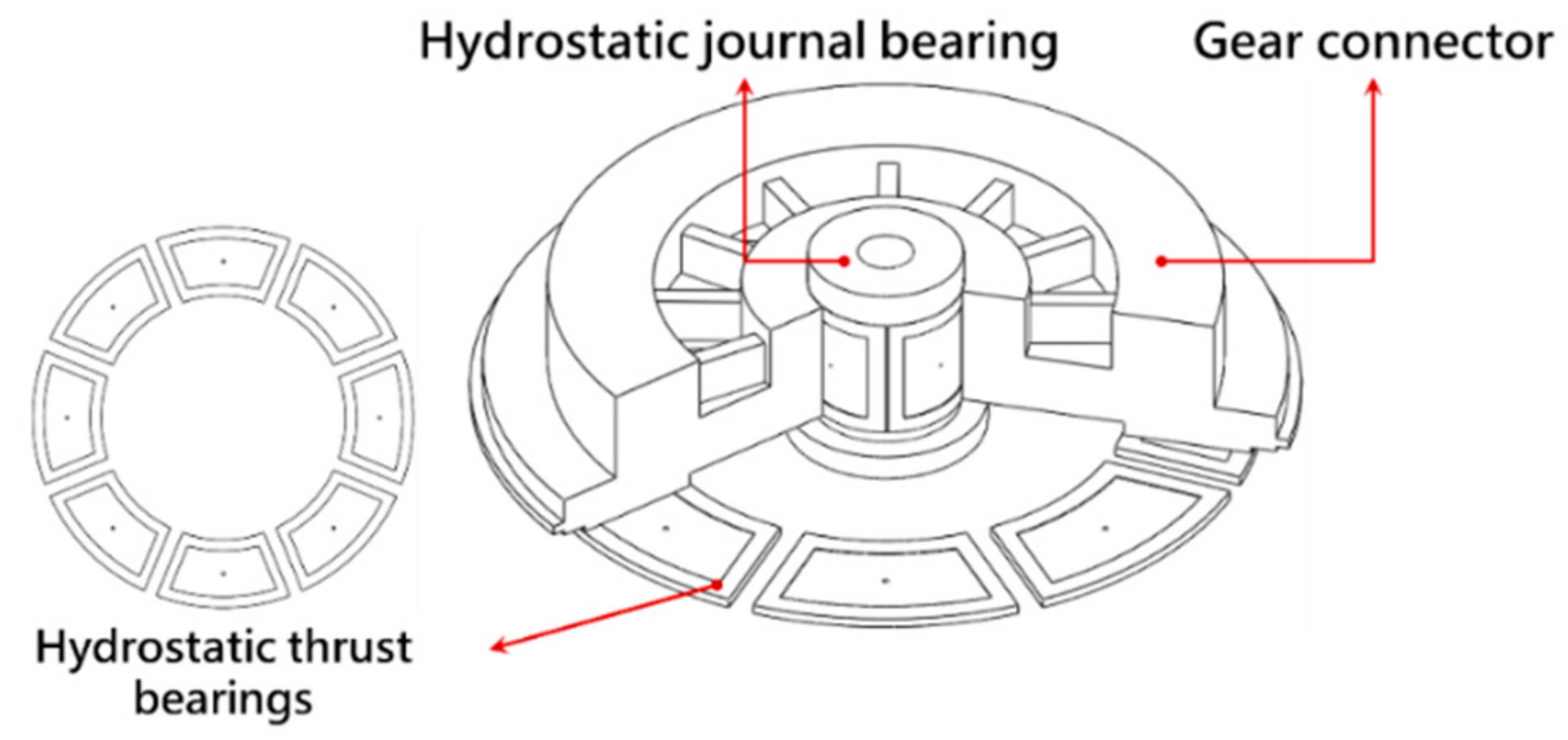 Lubricants 10 00049 g003 550