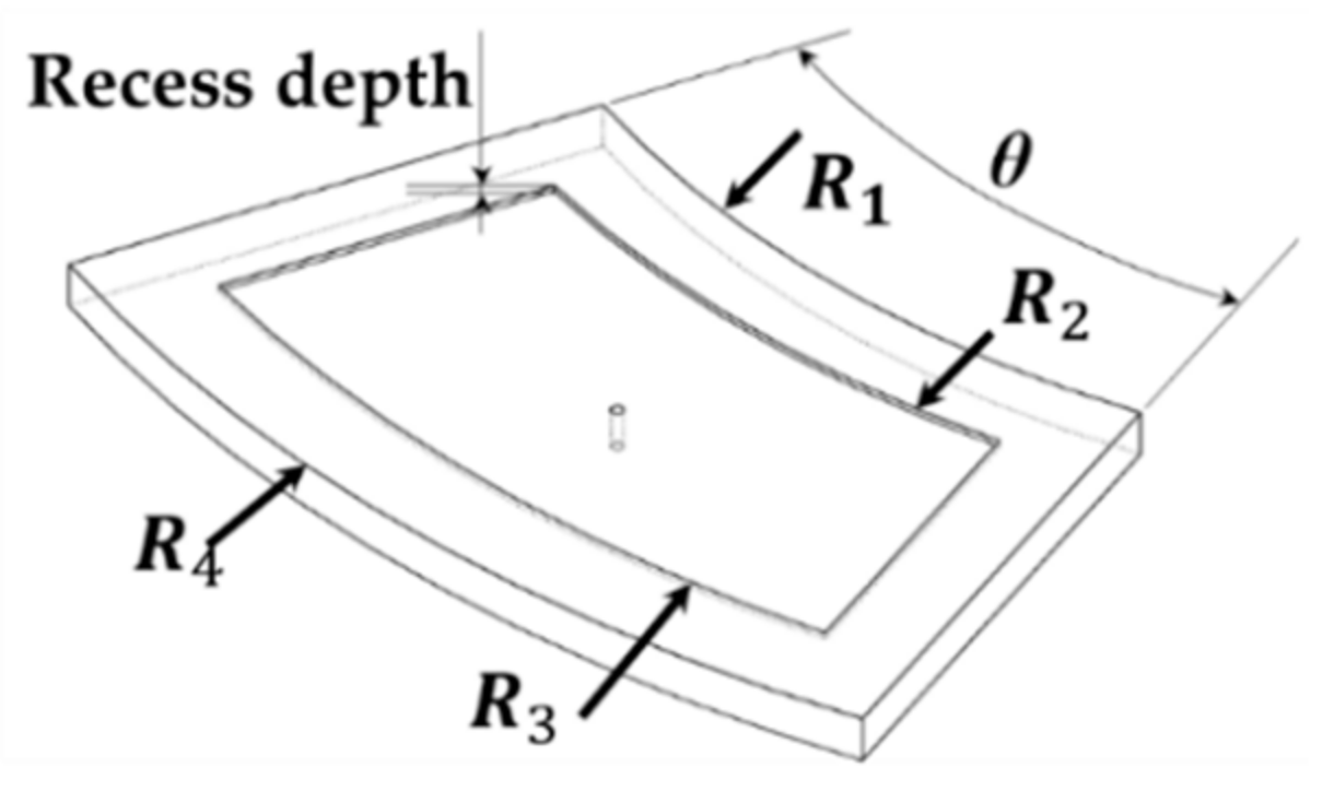 Lubricants 10 00049 g004 550