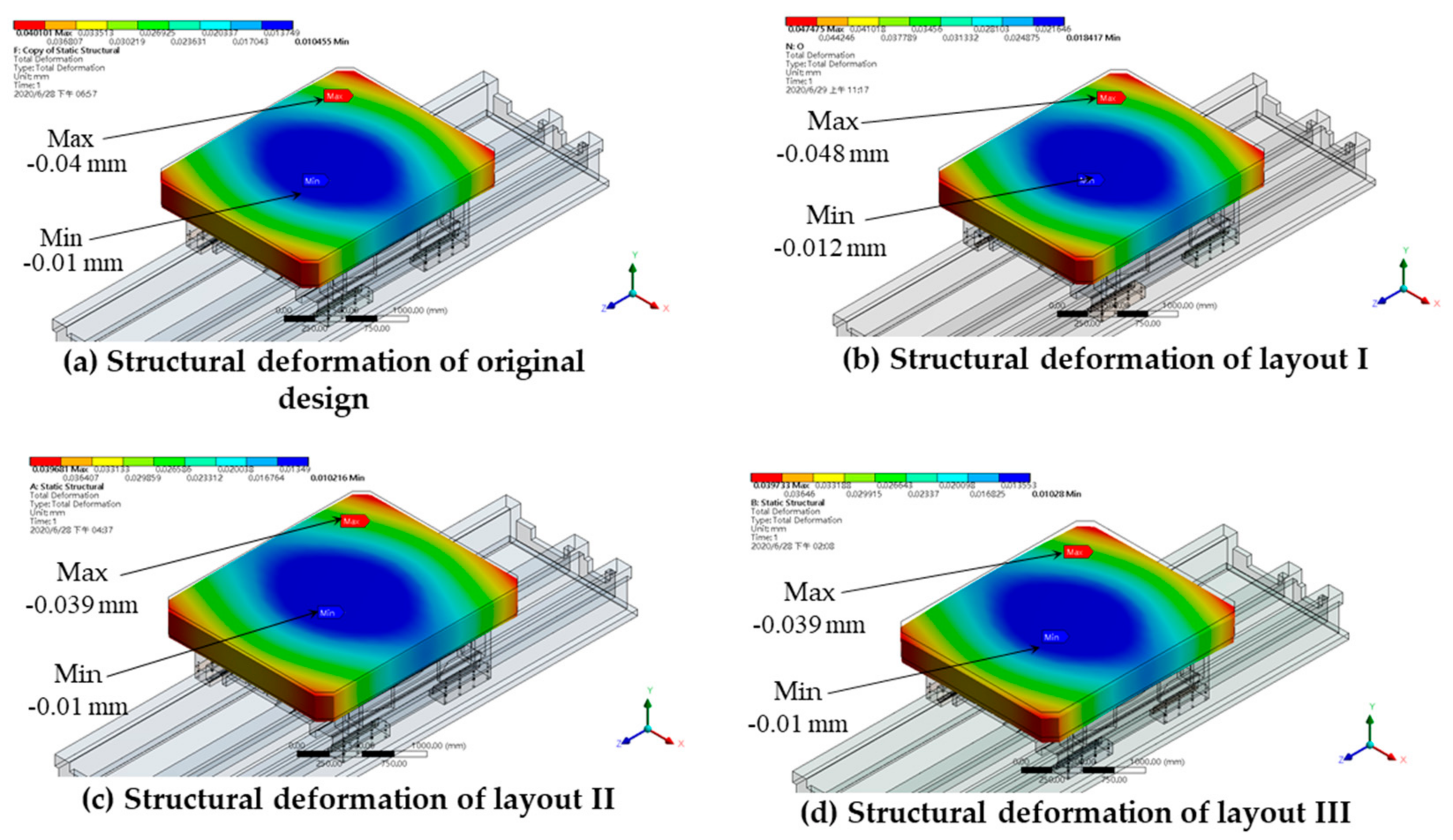 Lubricants 10 00049 g019 550