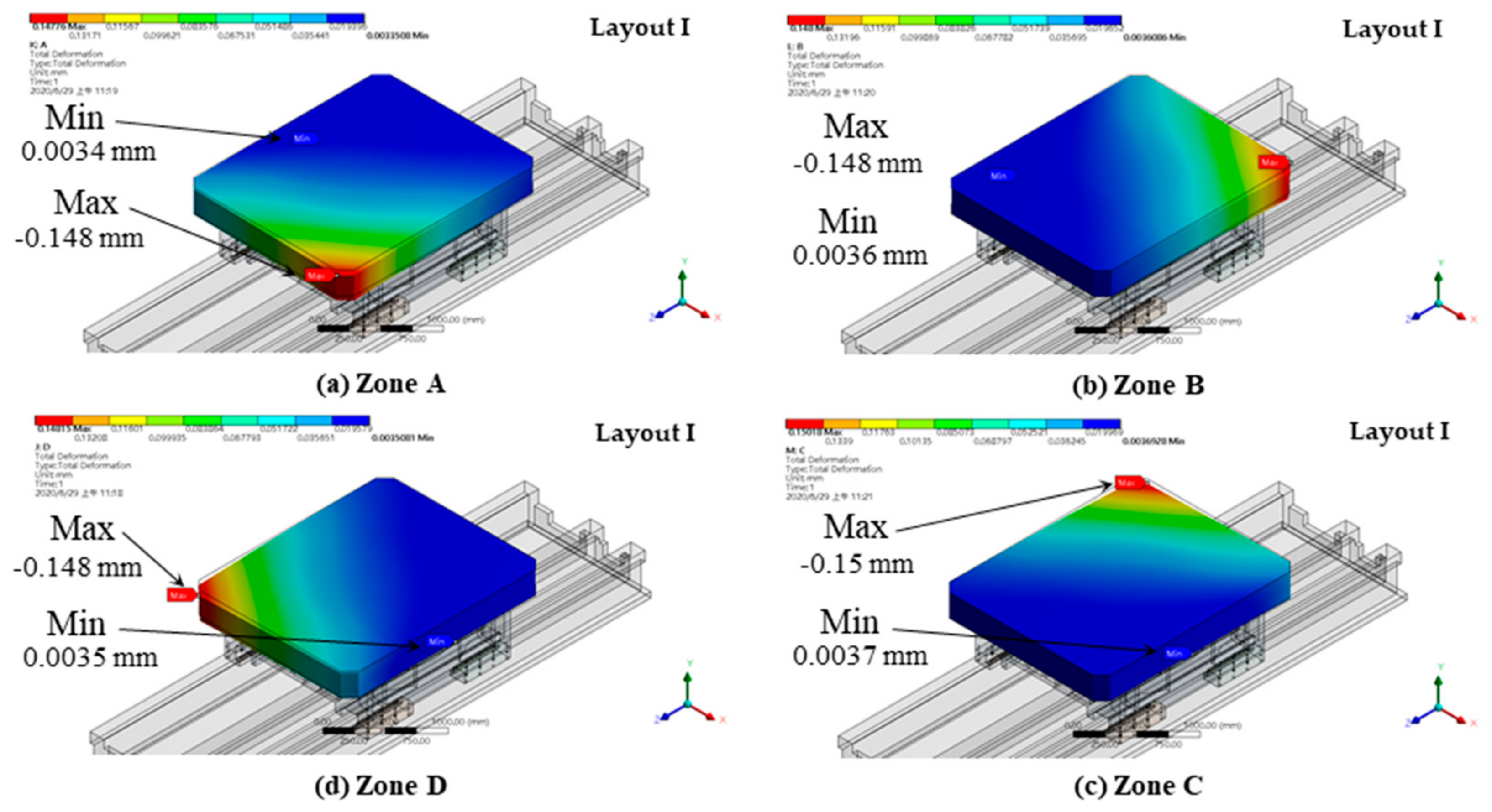 Lubricants 10 00049 g022 550