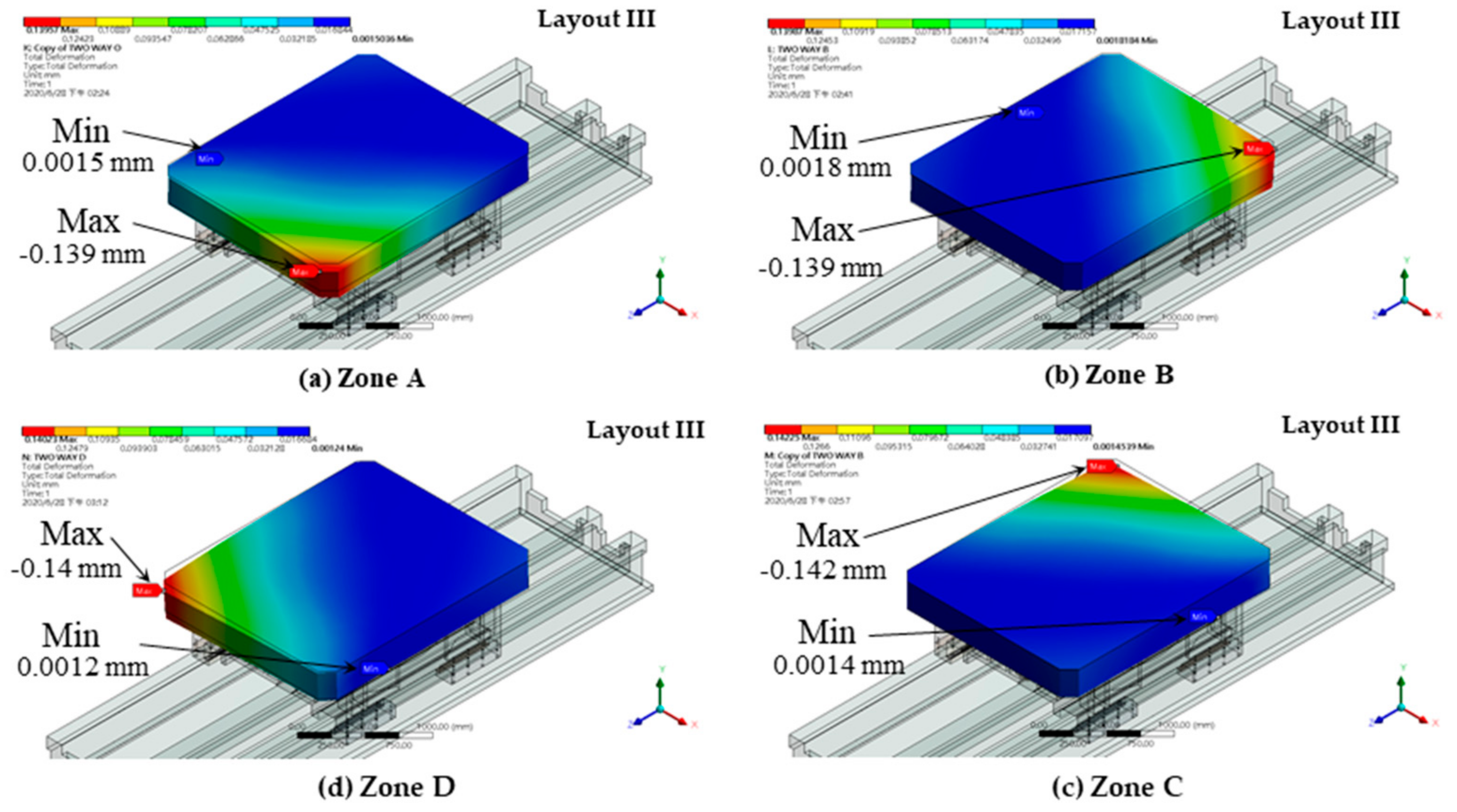 Lubricants 10 00049 g024 550