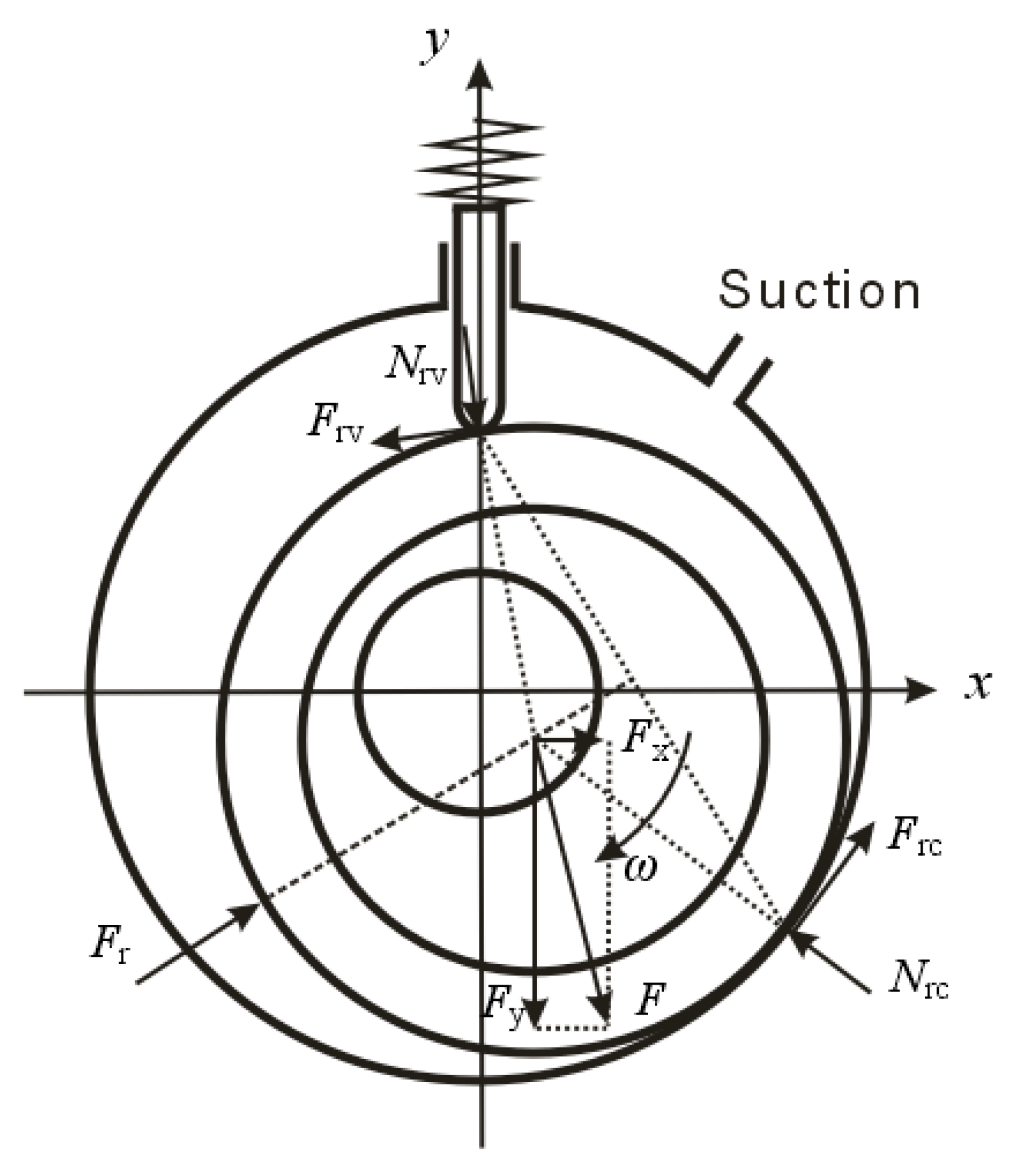 Lubricants 10 00050 g005