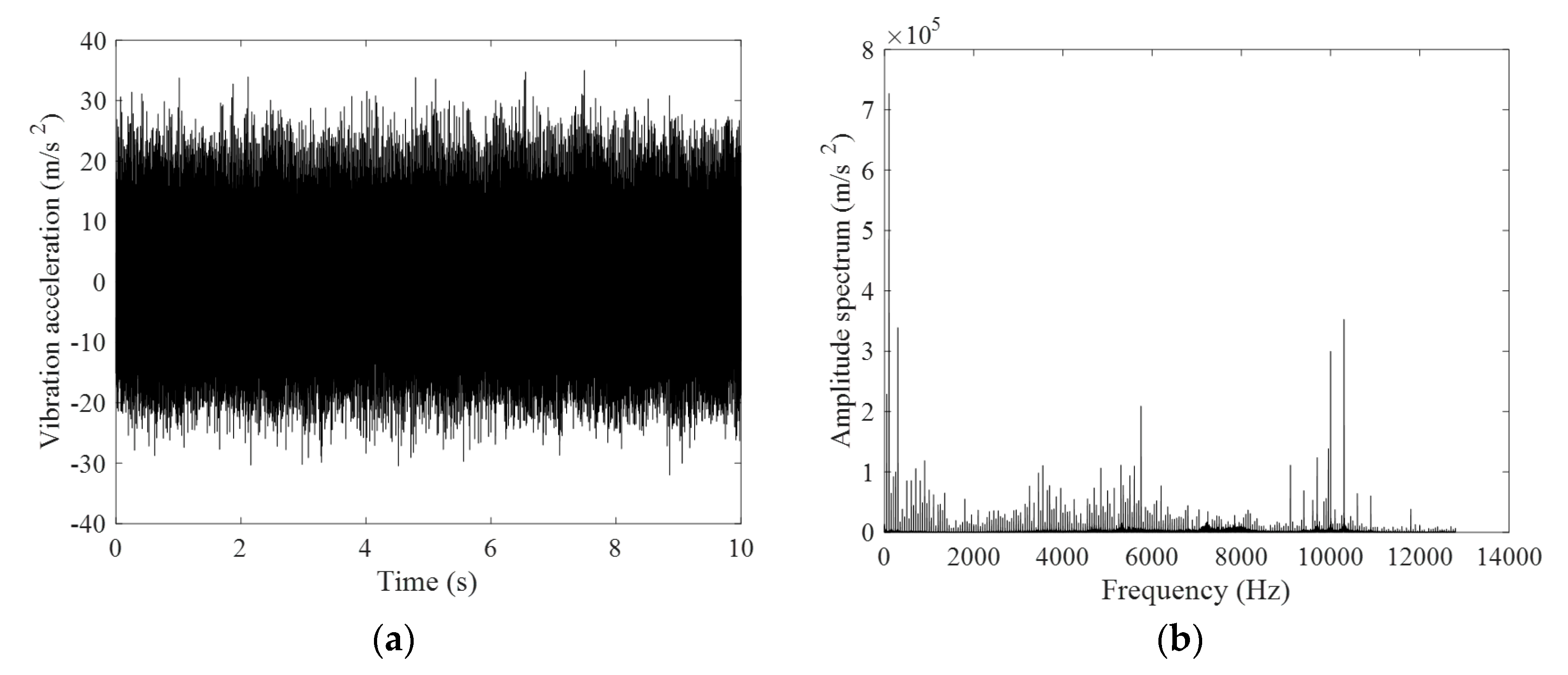 Lubricants 10 00050 g007