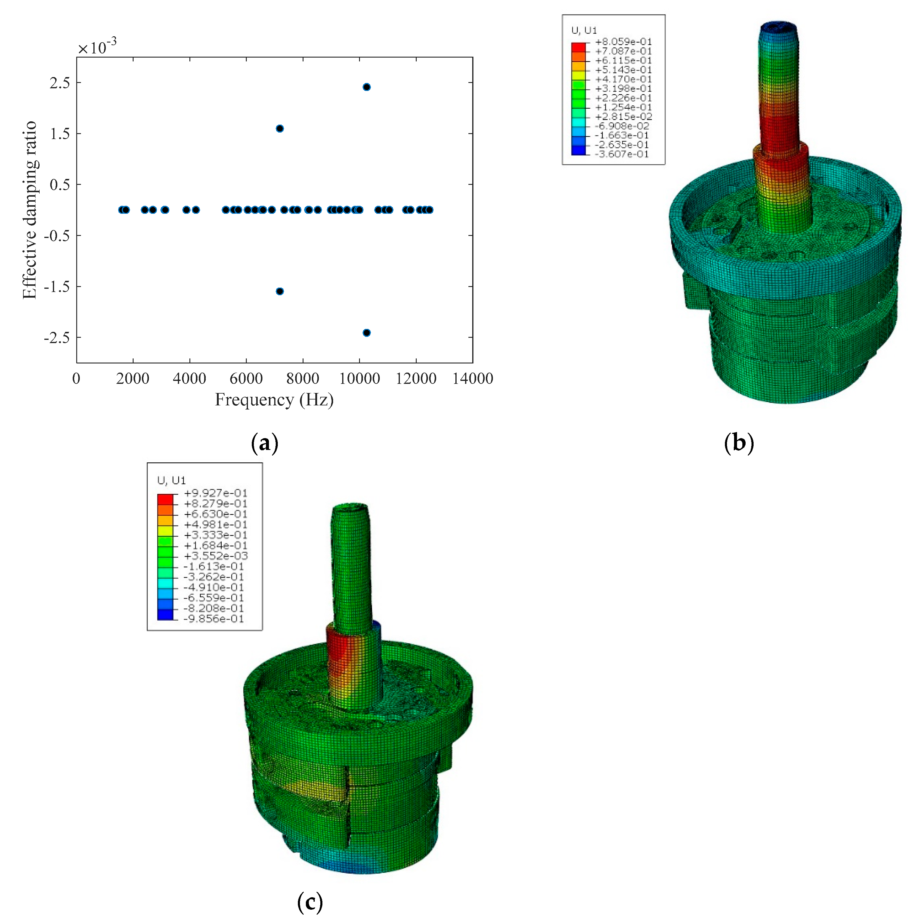 Lubricants 10 00050 g010
