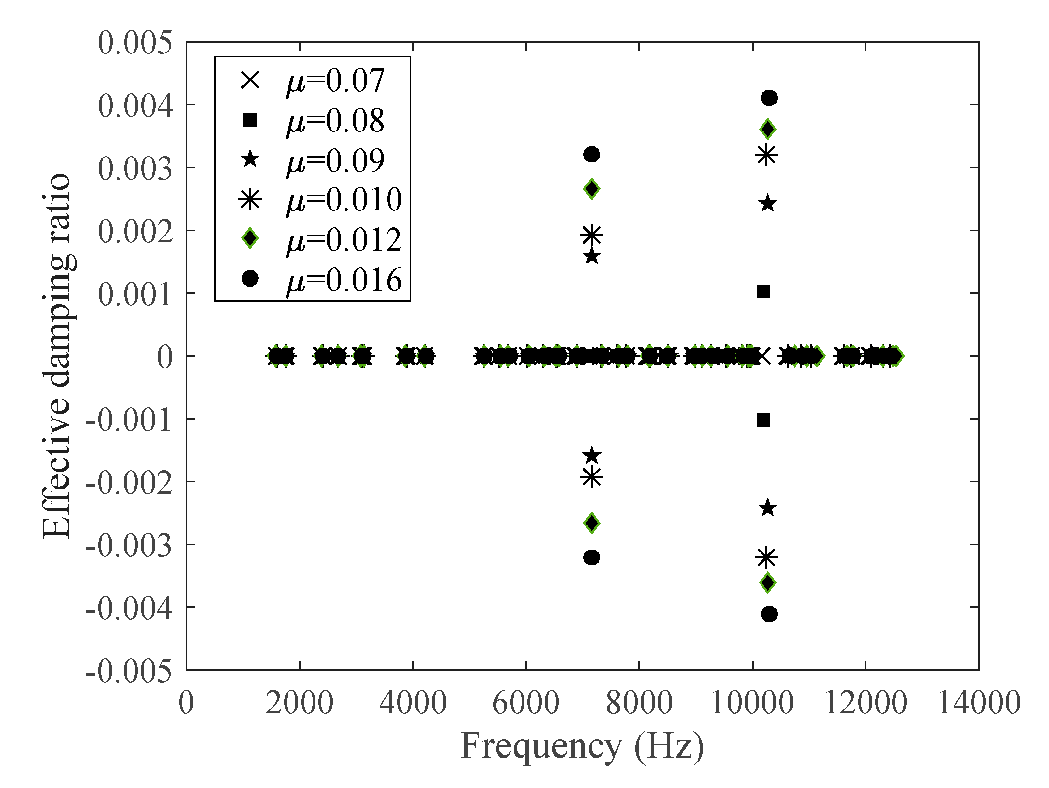 Lubricants 10 00050 g011