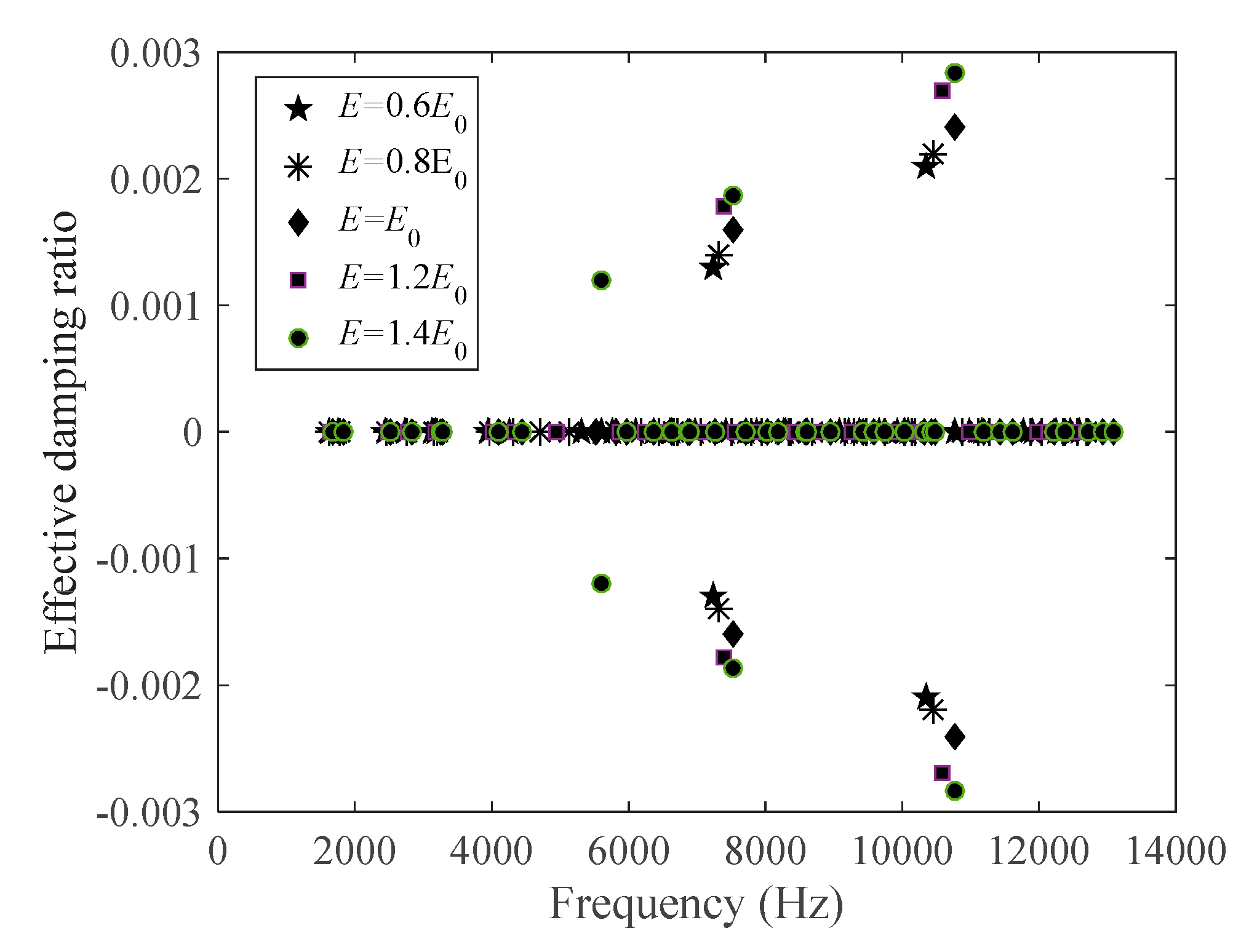 Lubricants 10 00050 g012