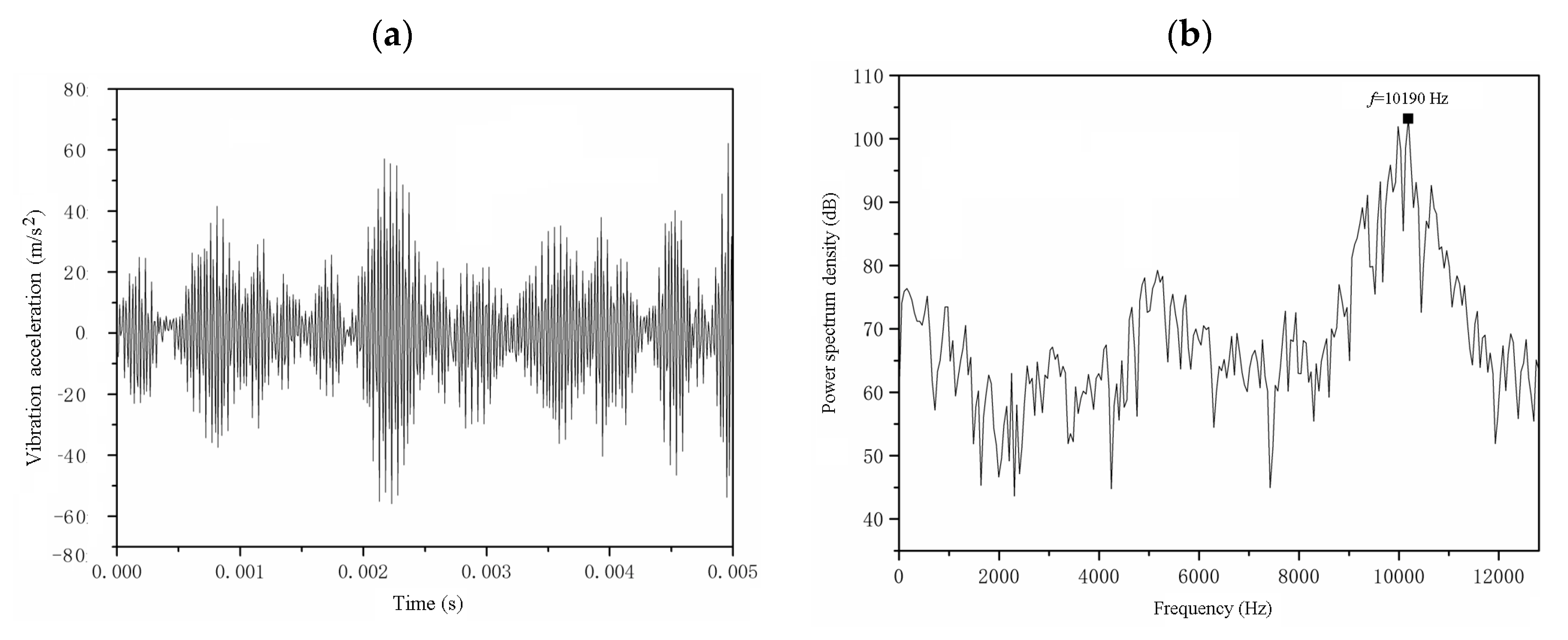 Lubricants 10 00050 g013
