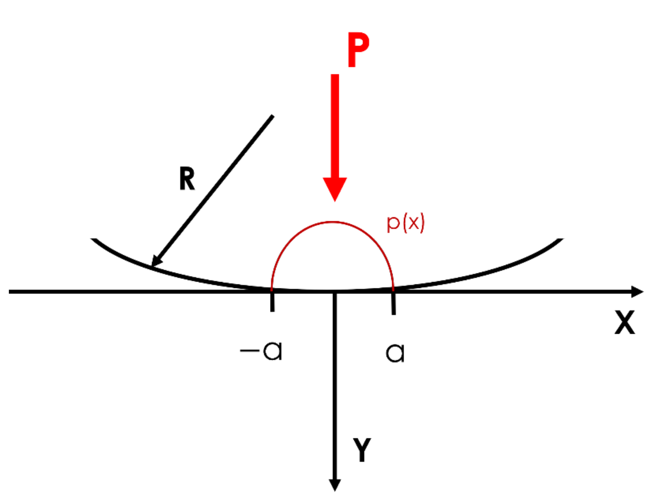 Lubricants 10 00053 g001