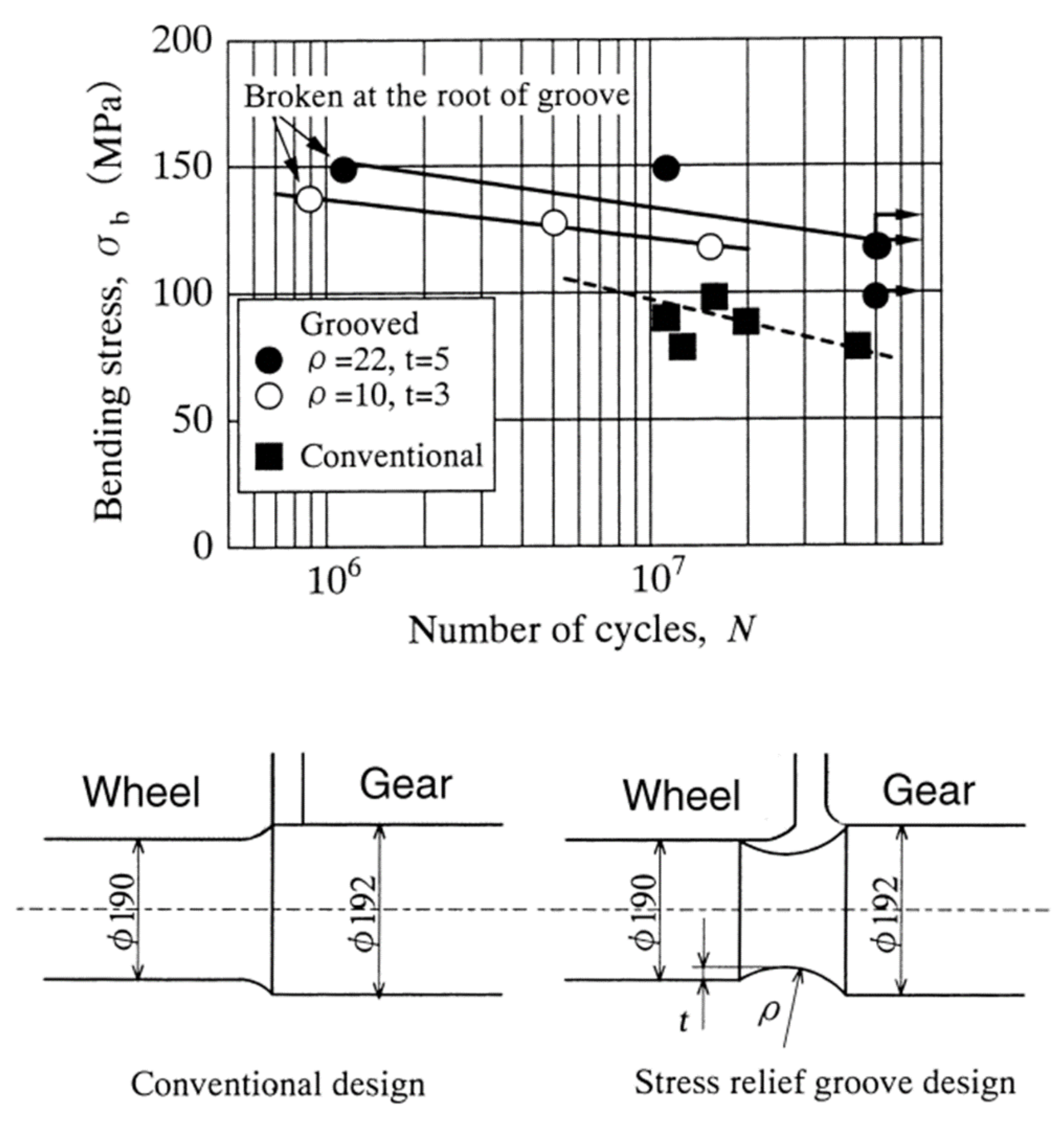 Lubricants 10 00053 g008