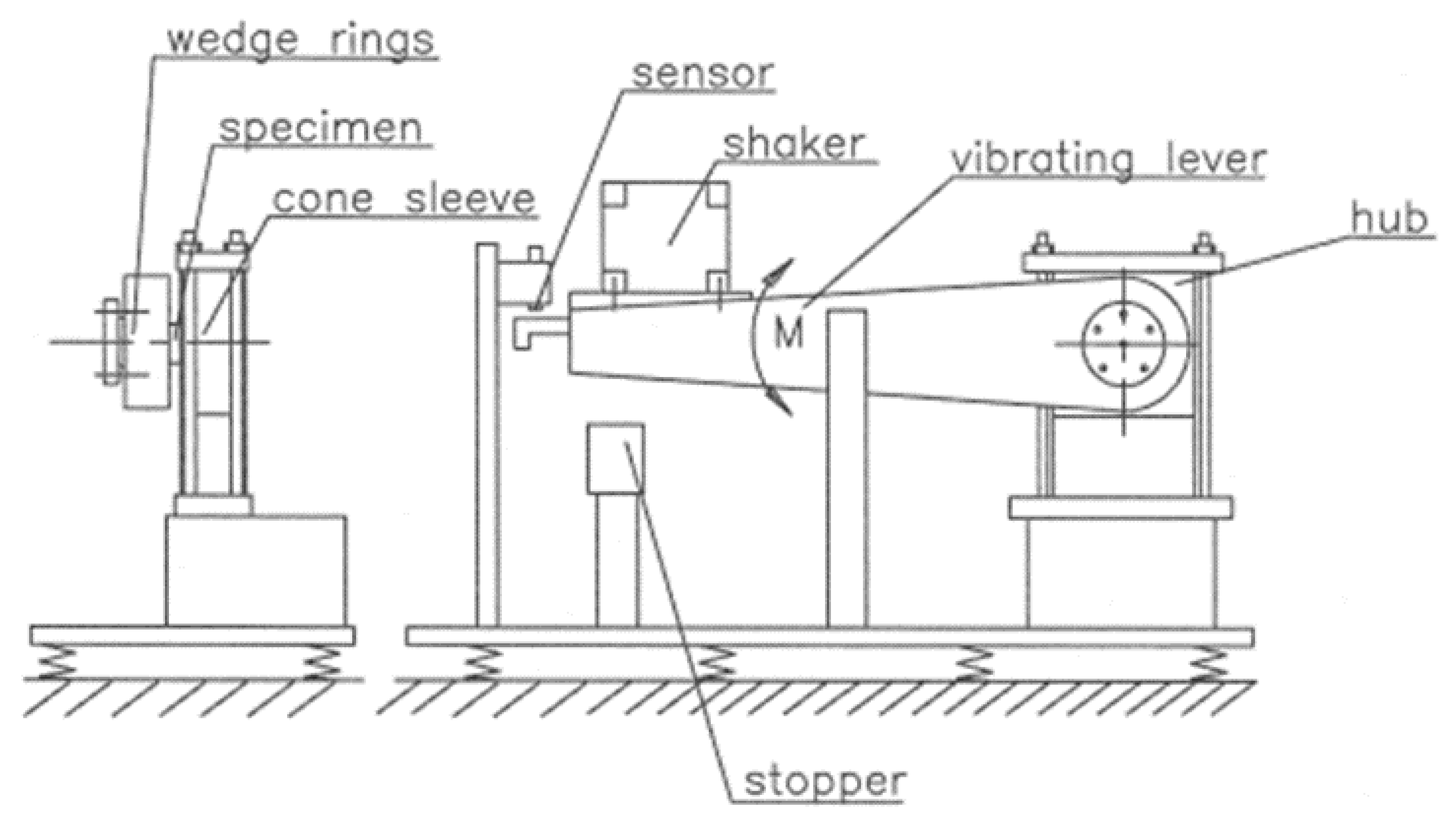 Lubricants 10 00053 g009
