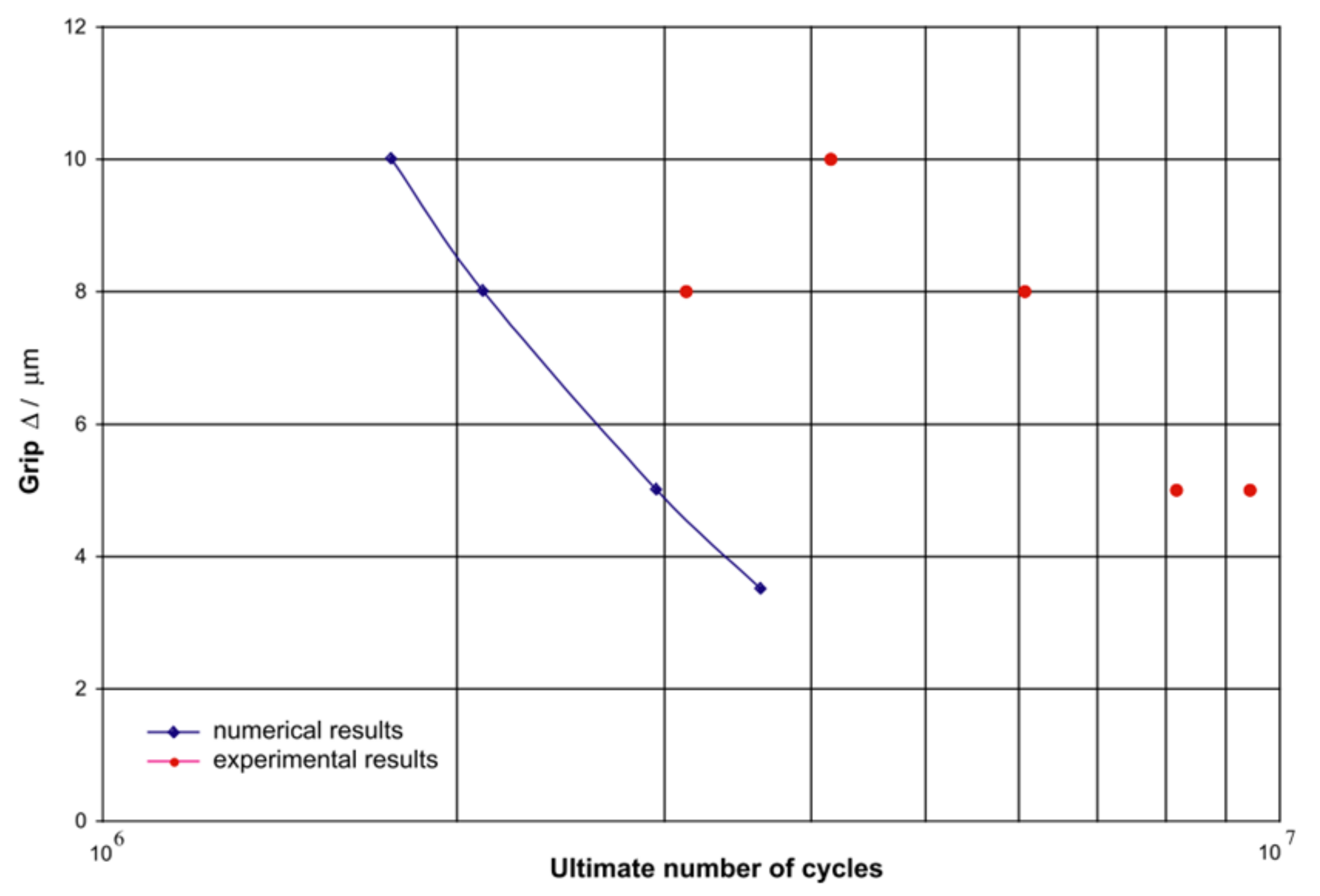 Lubricants 10 00053 g012