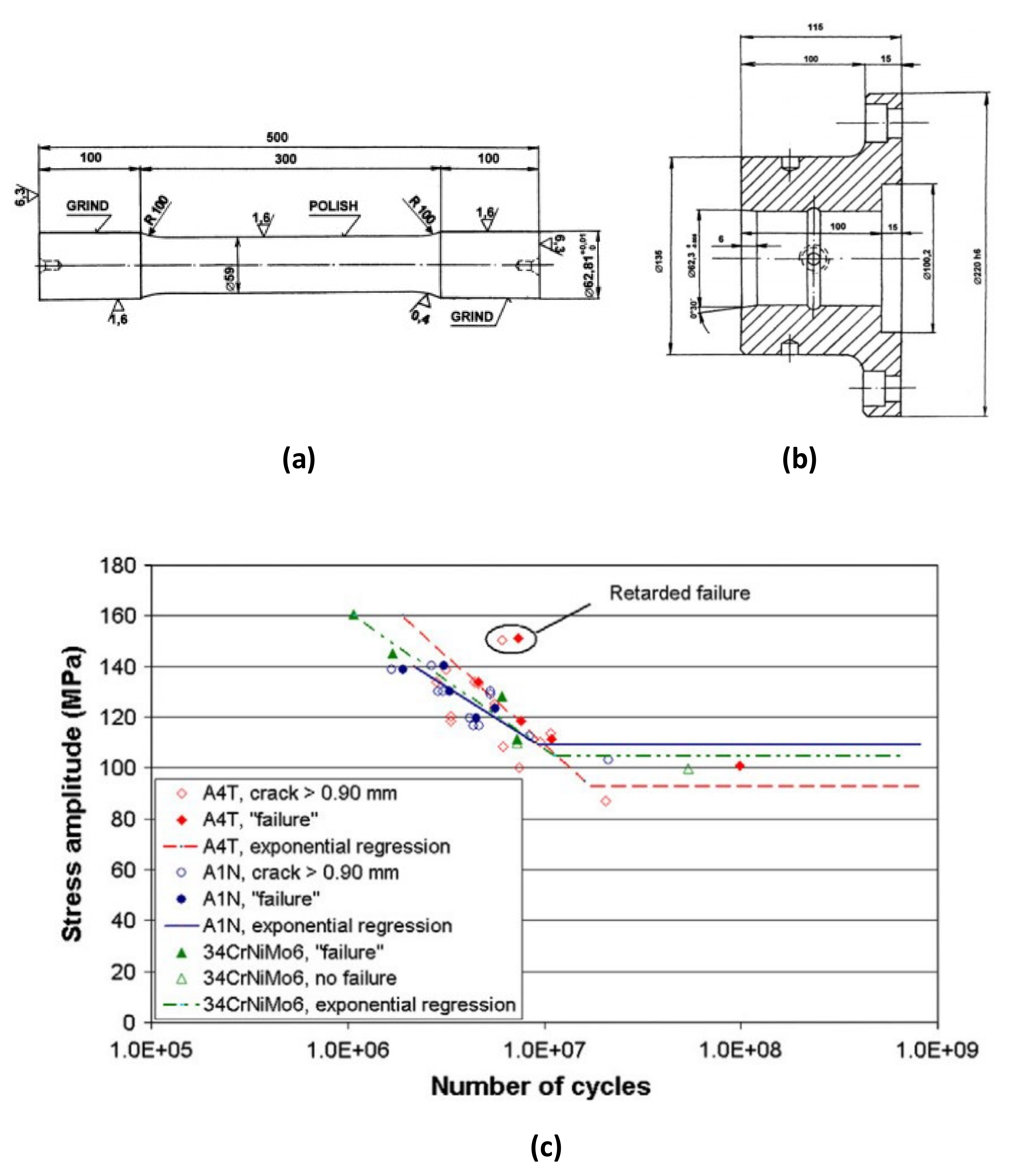 Lubricants 10 00053 g014