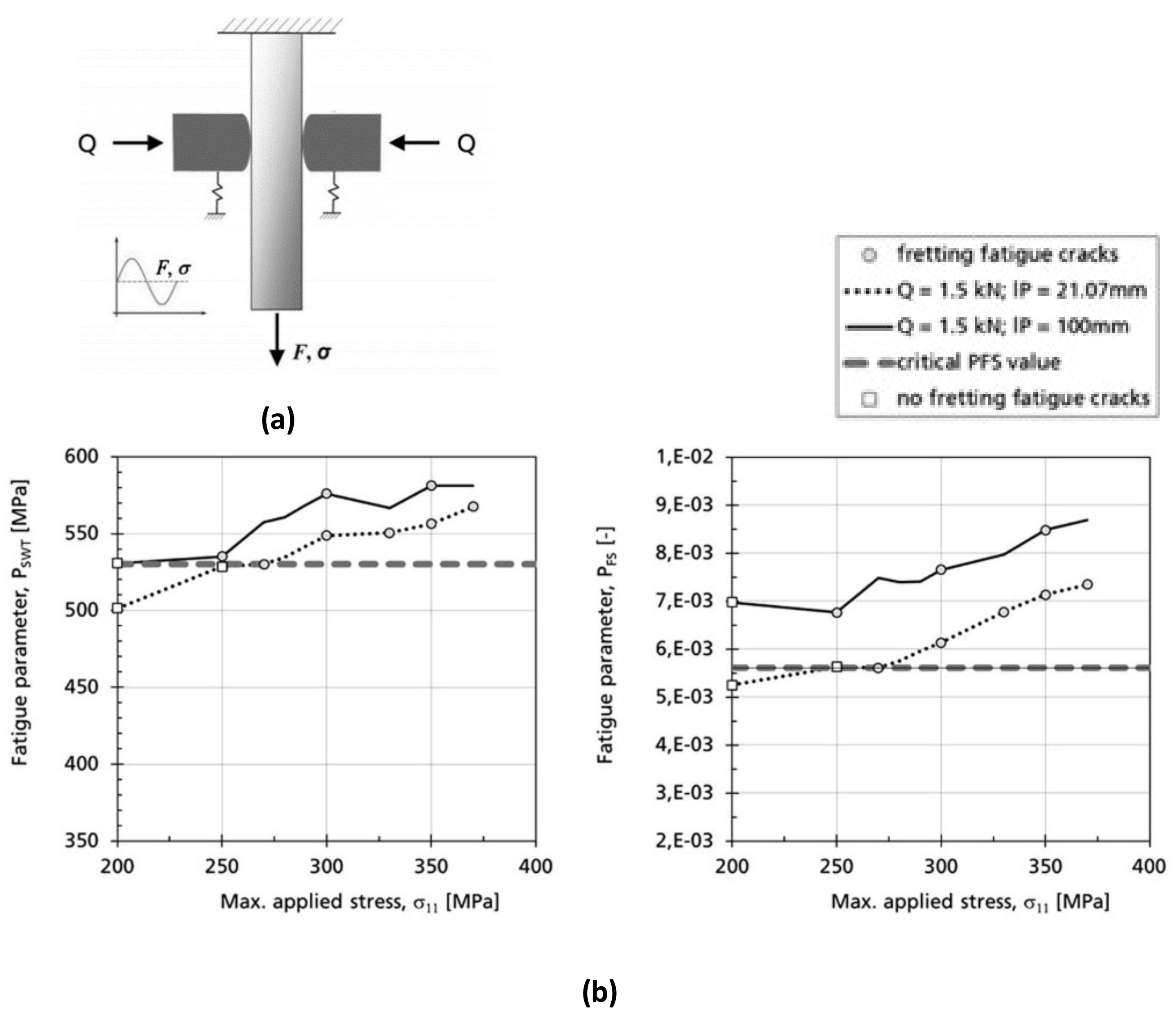 Lubricants 10 00053 g016