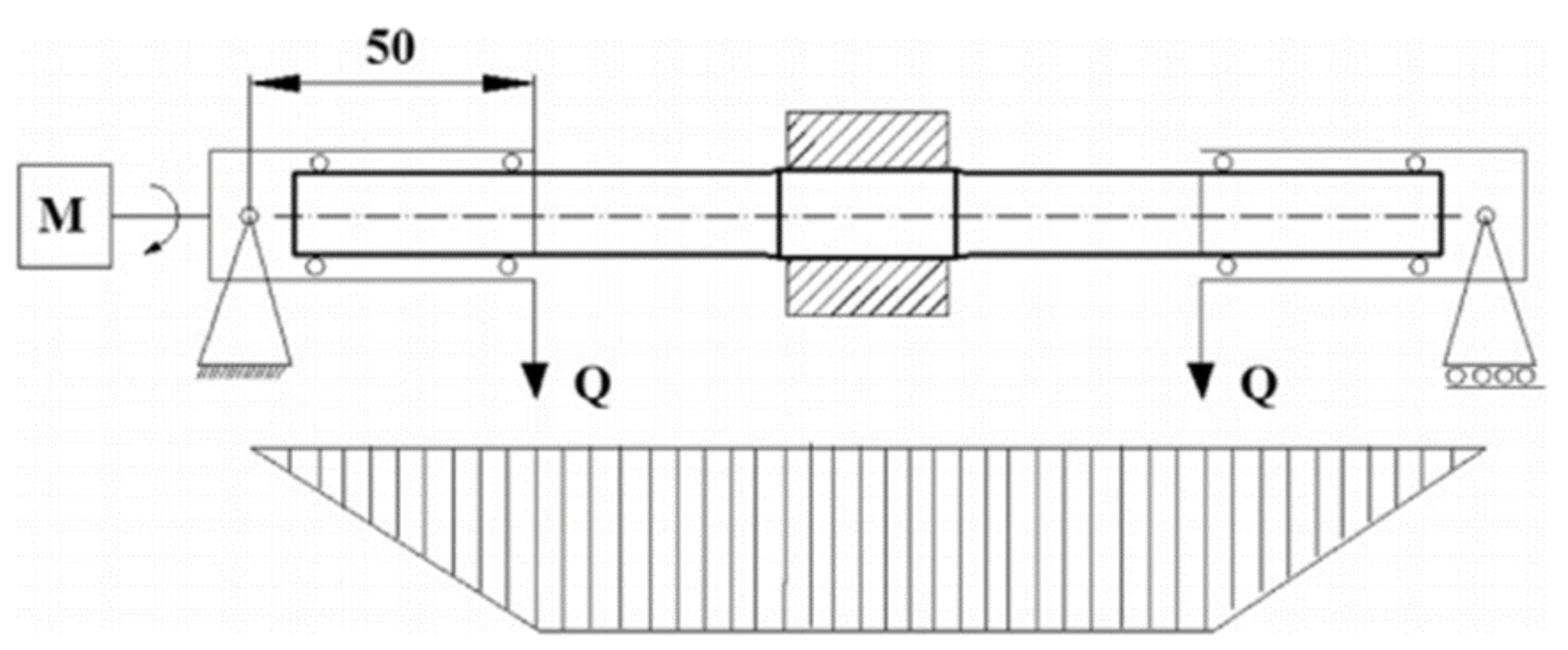Lubricants 10 00053 g017