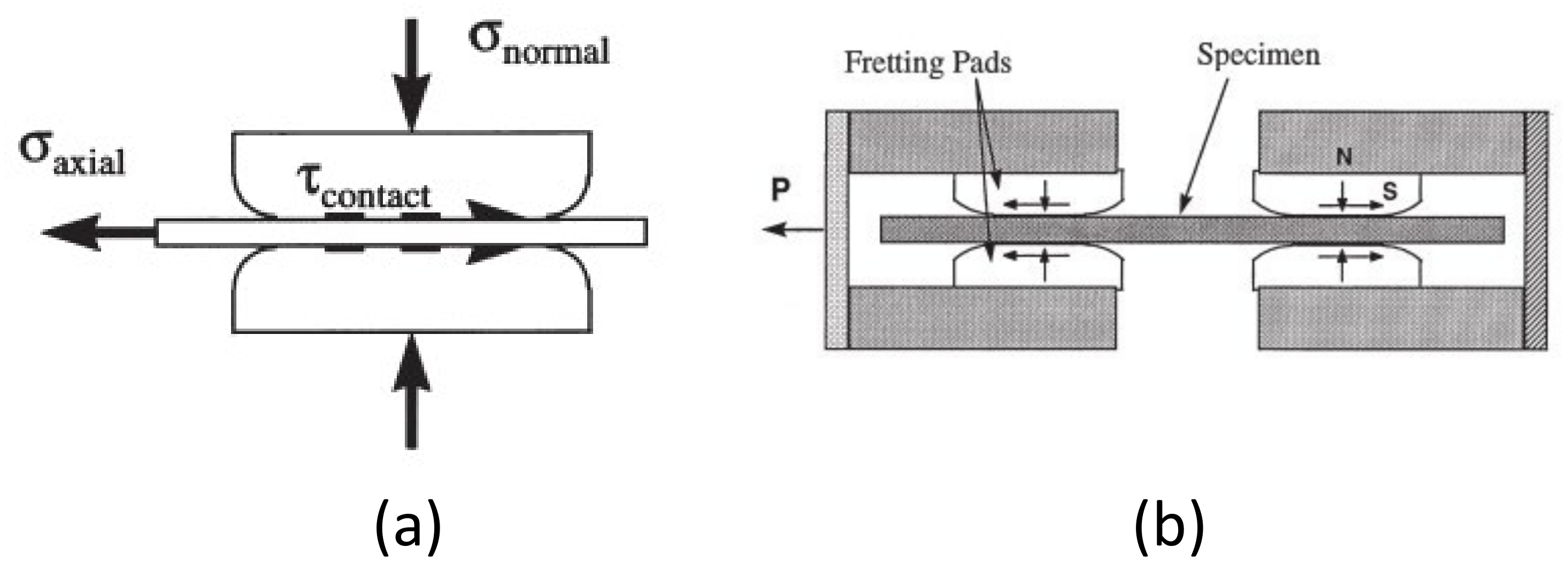 Lubricants 10 00053 g020