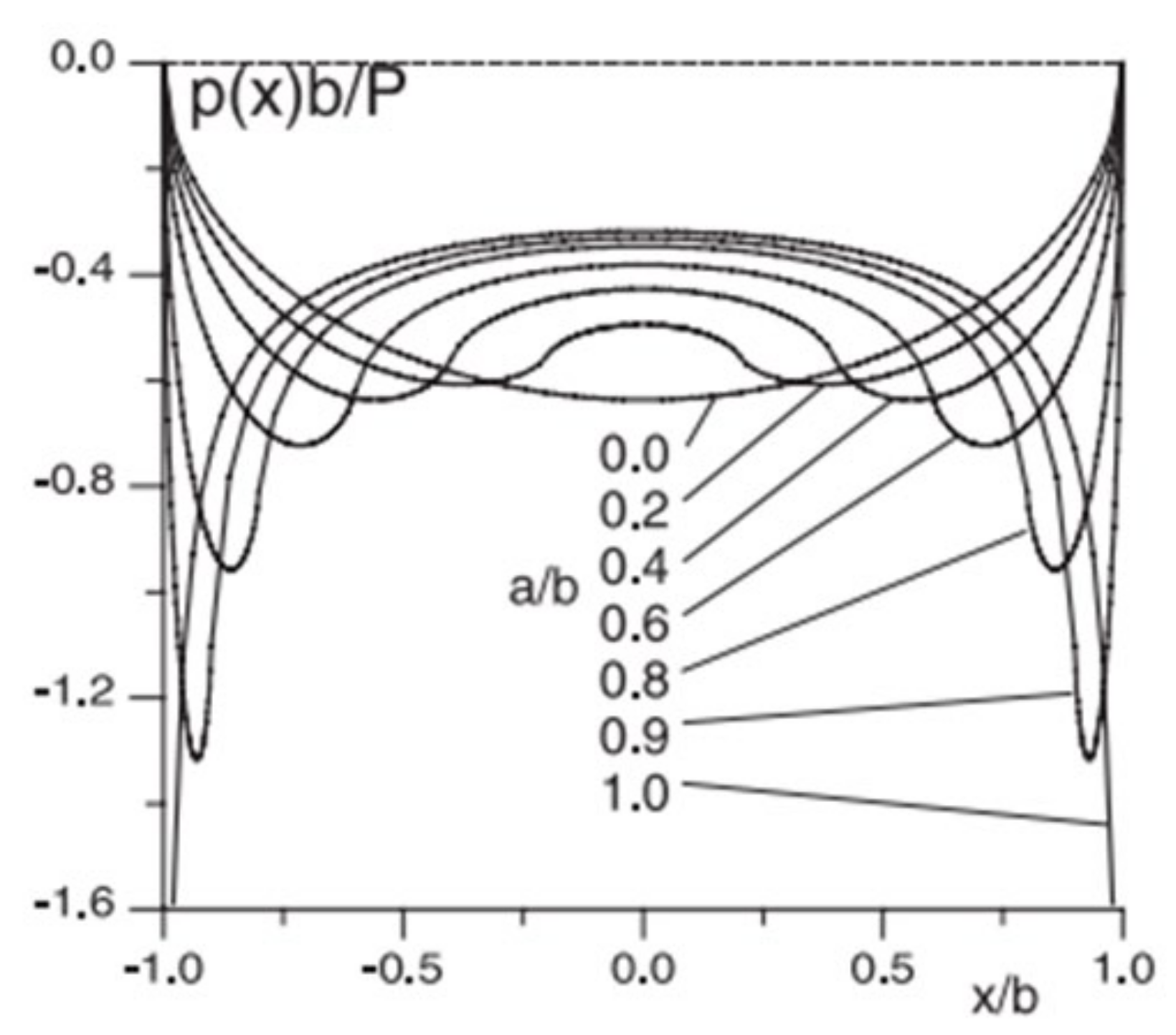Lubricants 10 00053 g022