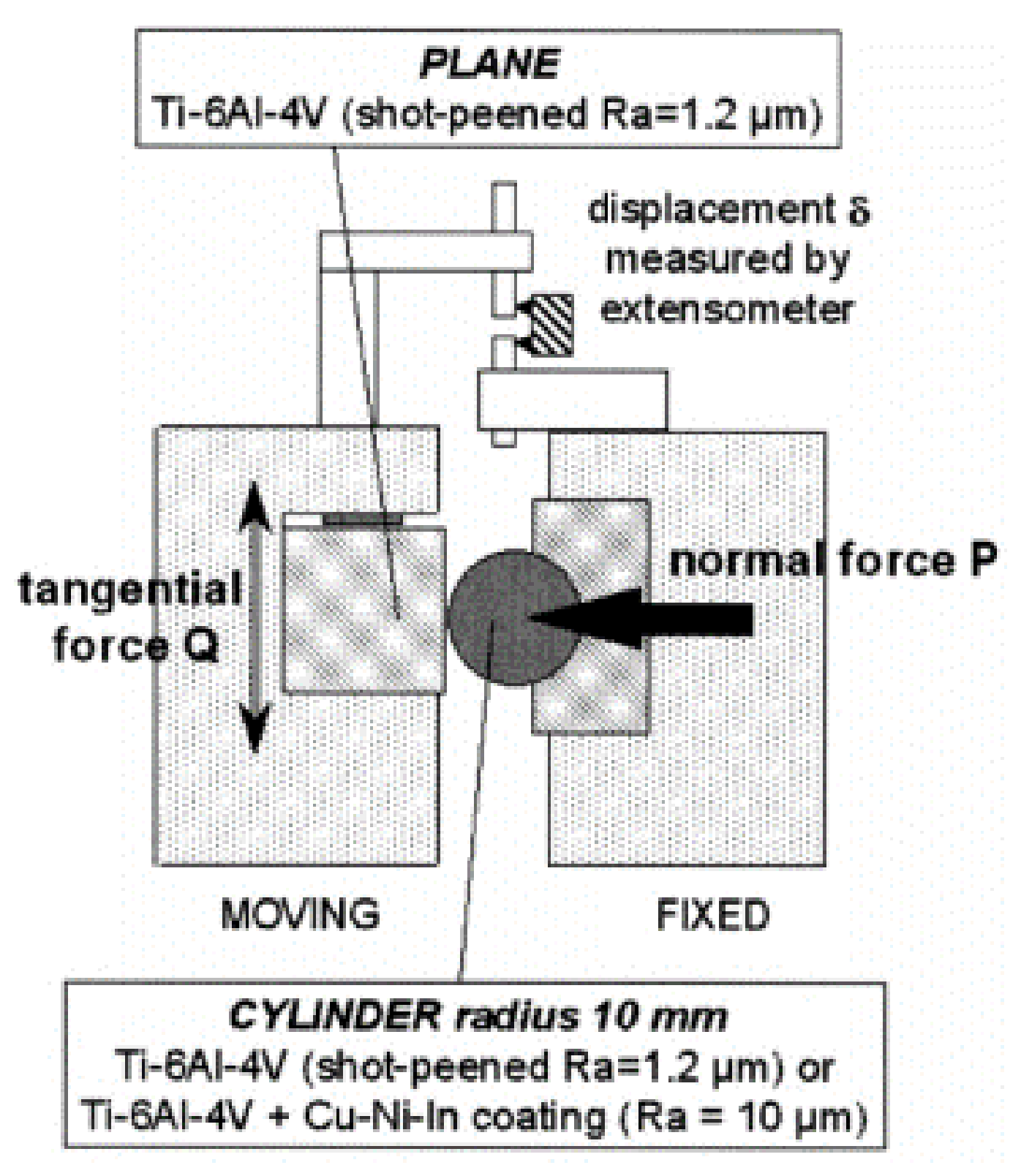 Lubricants 10 00053 g023