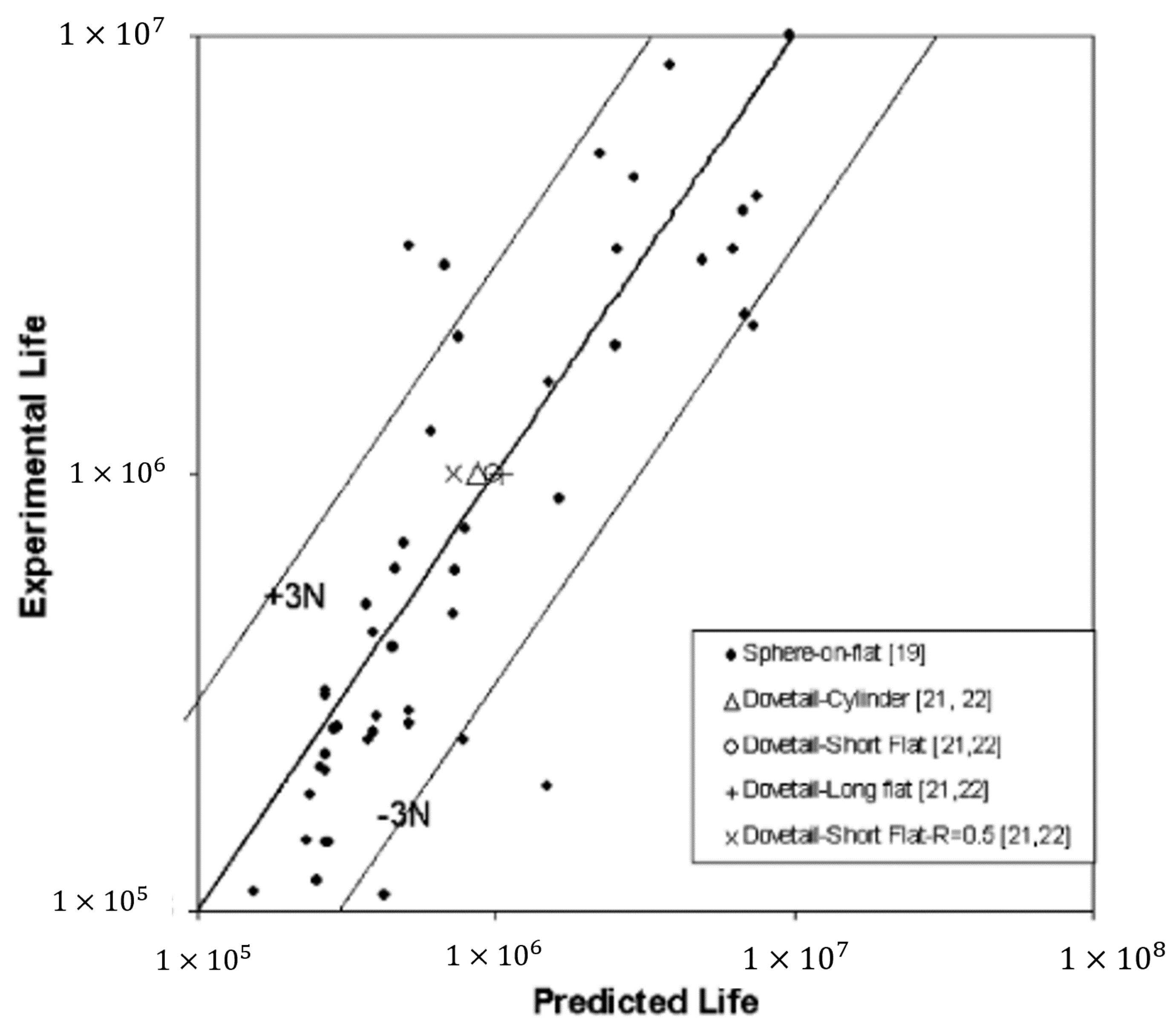 Lubricants 10 00053 g024