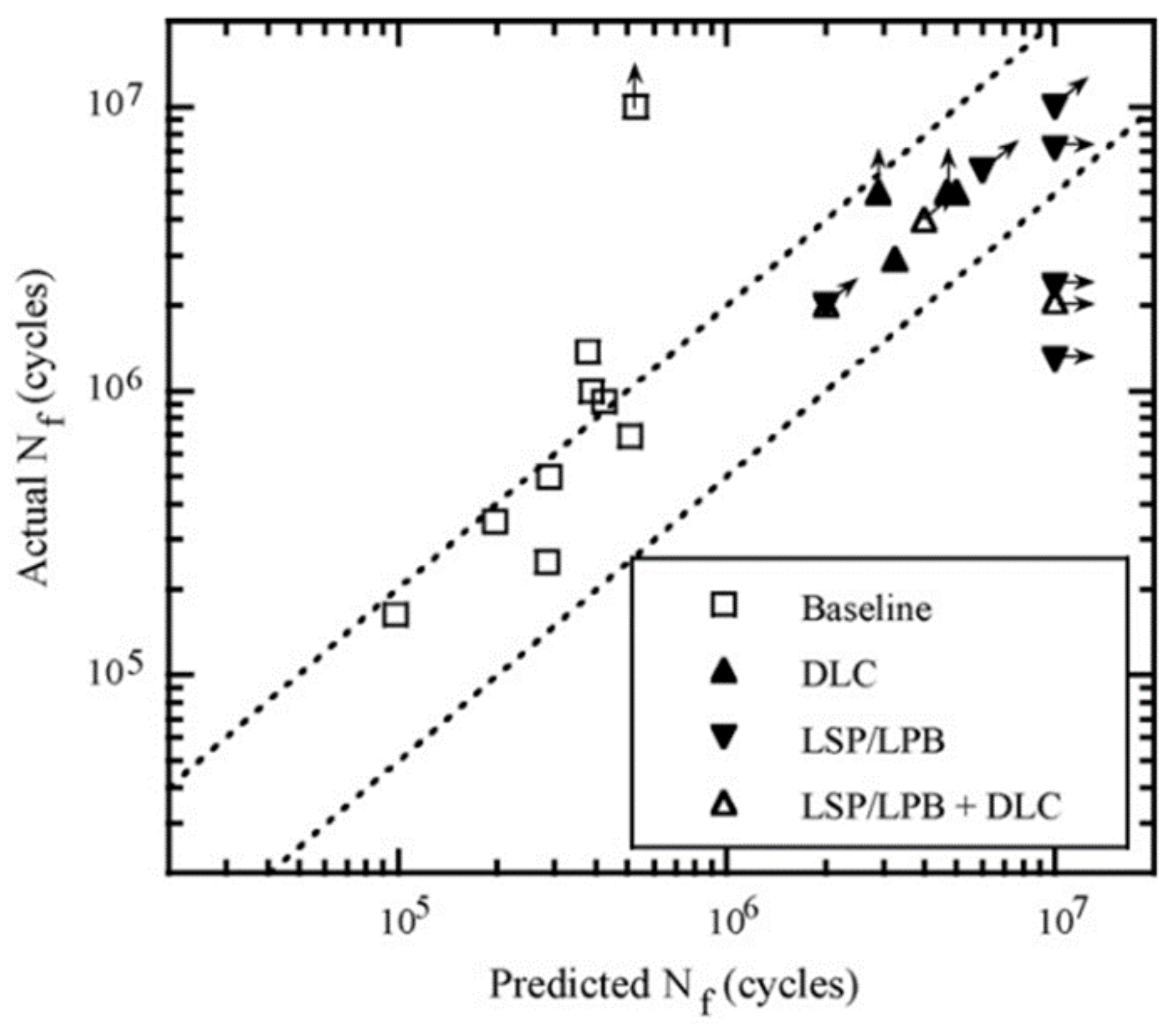 Lubricants 10 00053 g027