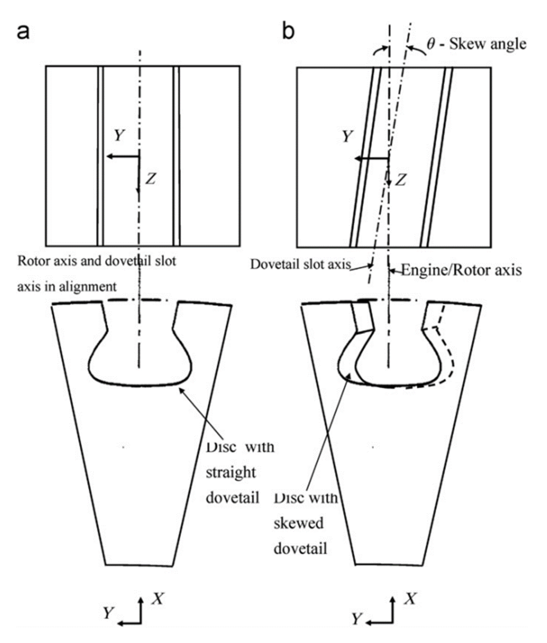 Lubricants 10 00053 g030