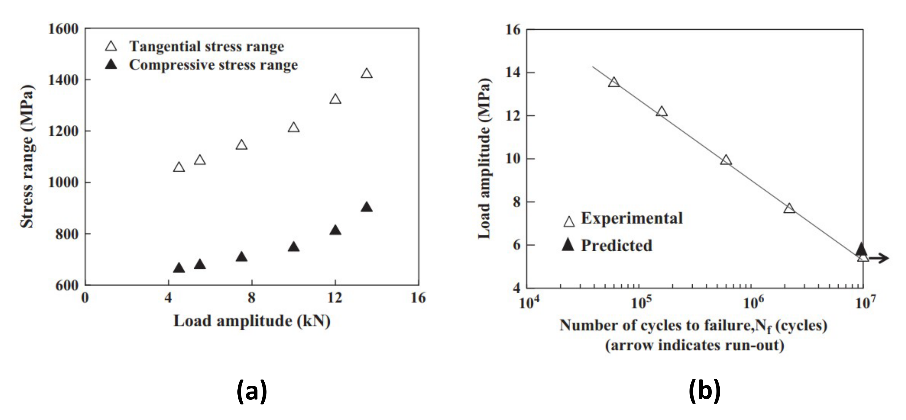 Lubricants 10 00053 g033