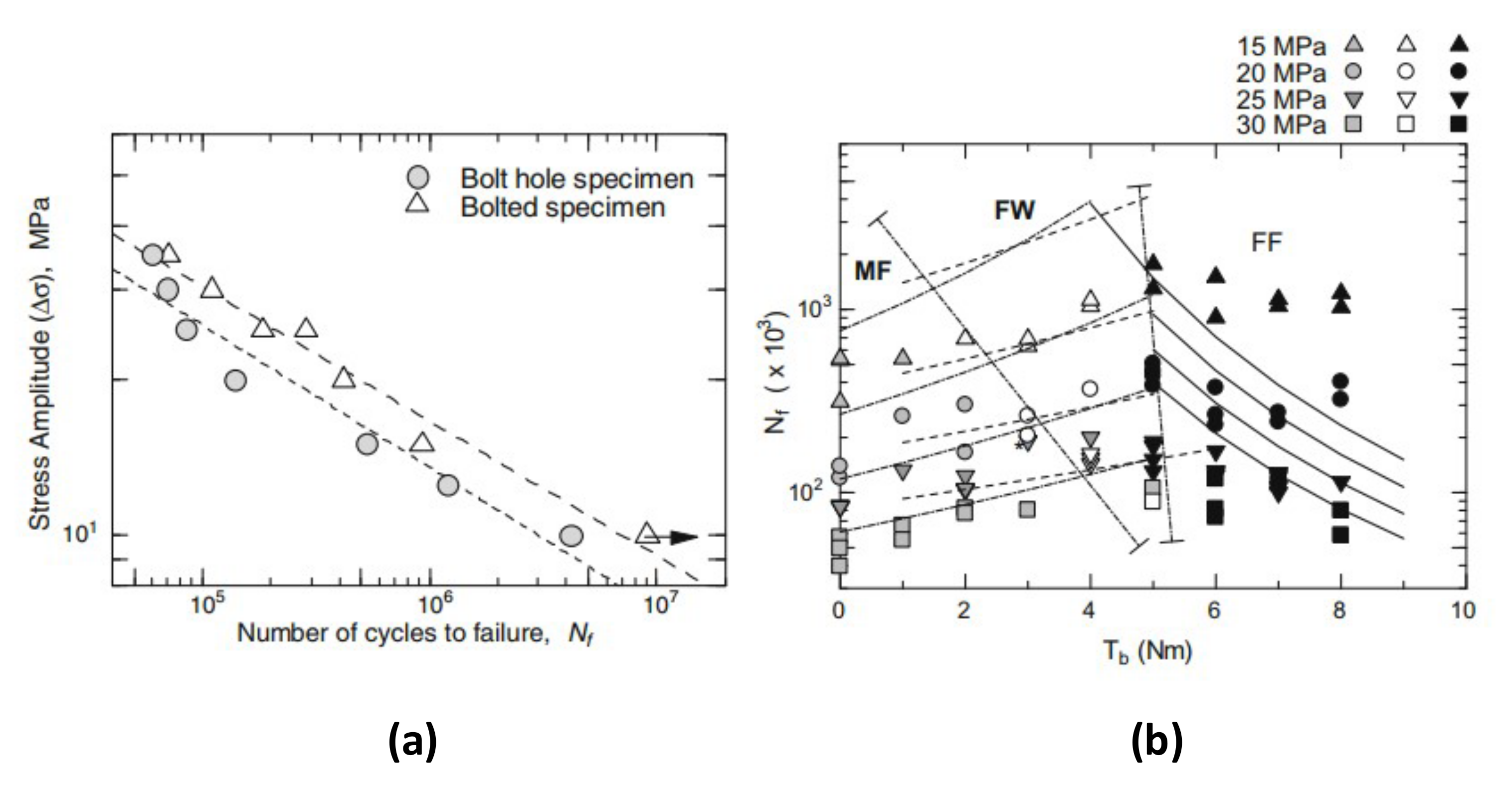 Lubricants 10 00053 g040