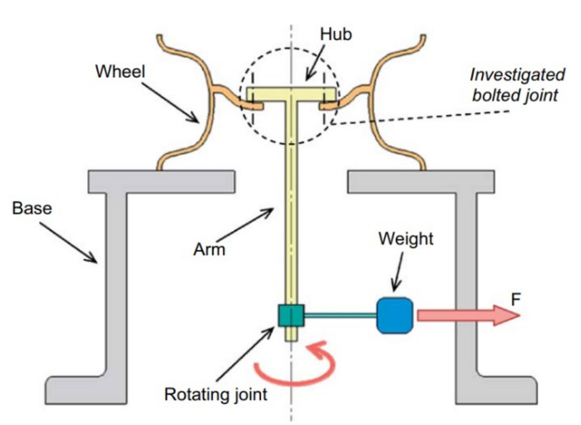 Lubricants 10 00053 g041