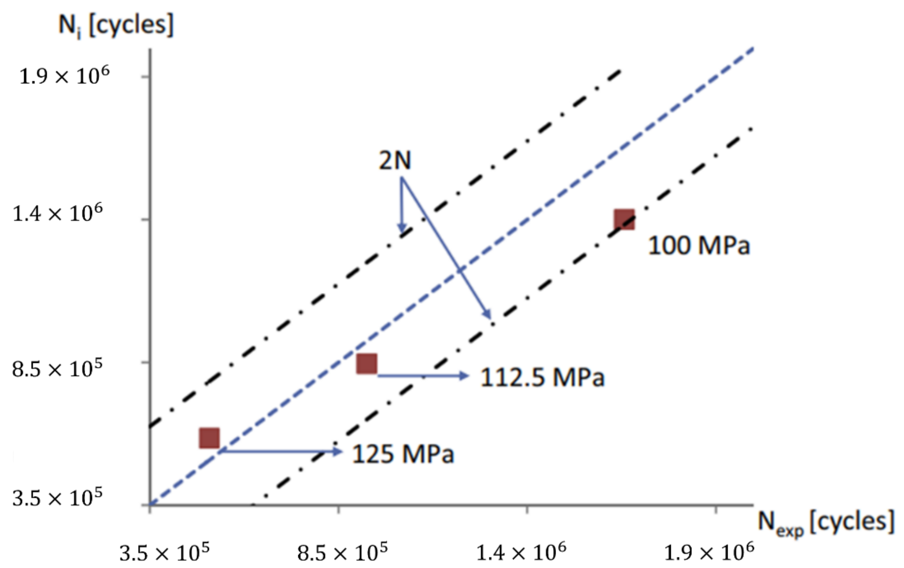 Lubricants 10 00053 g055