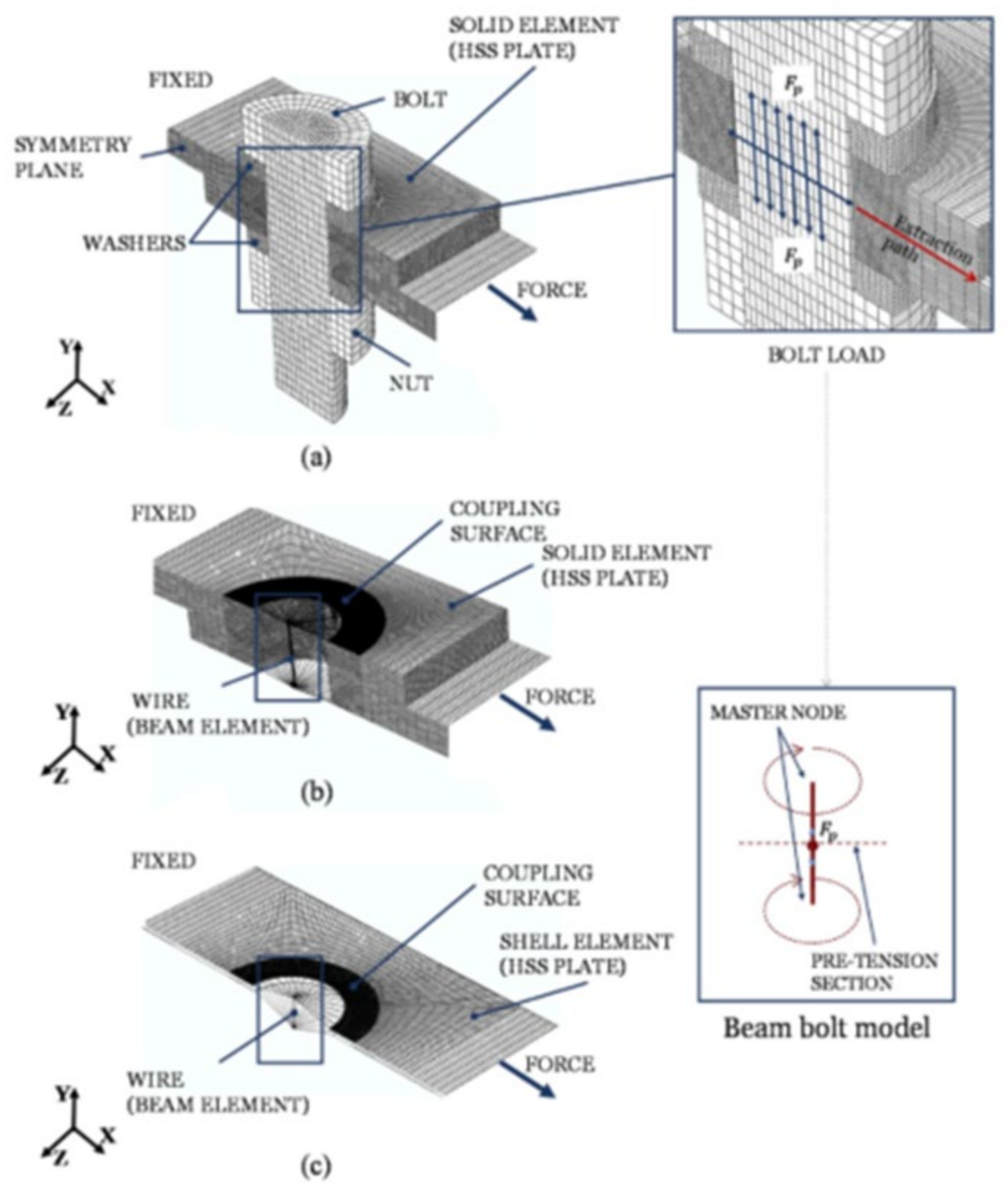 Lubricants 10 00053 g057