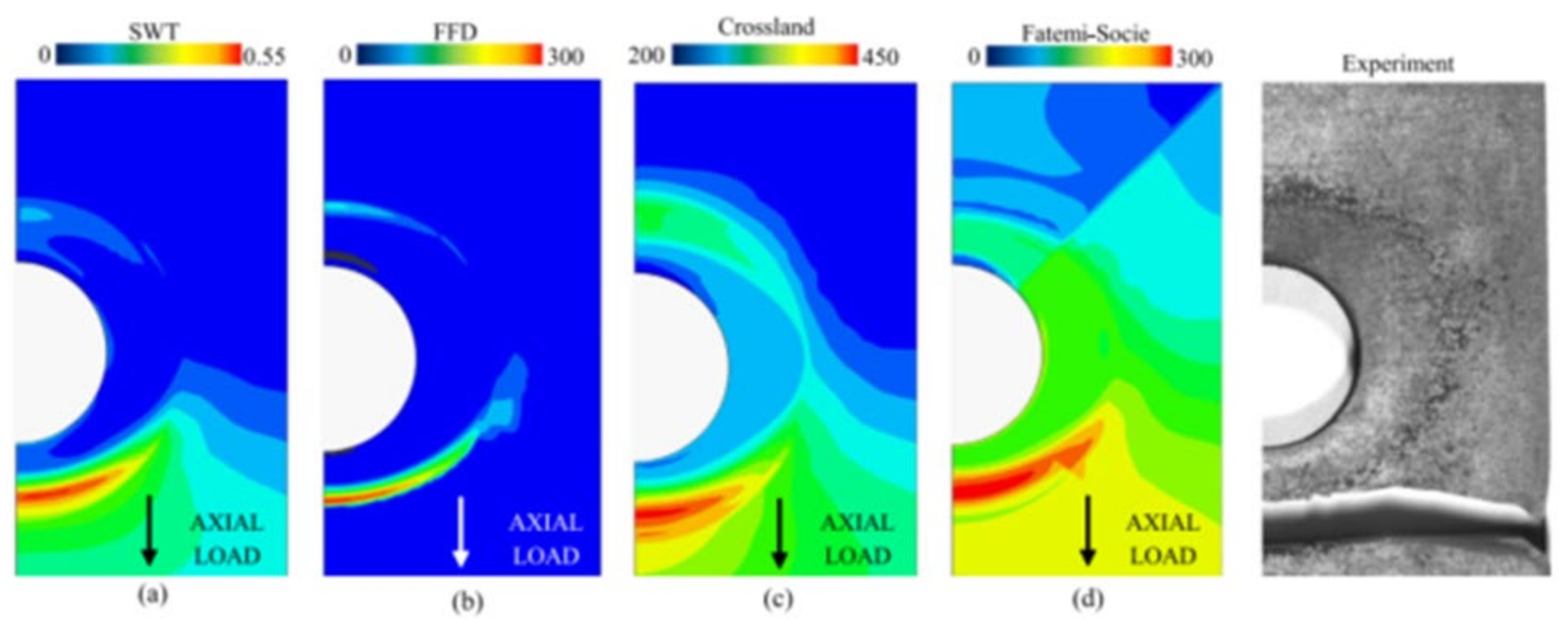 Lubricants 10 00053 g058