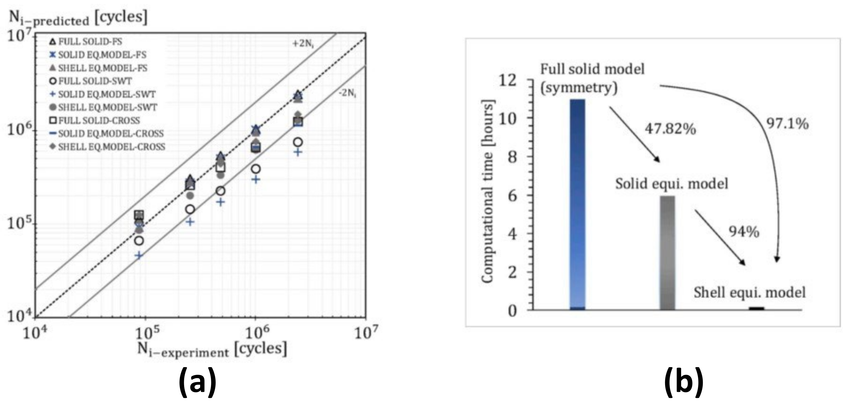 Lubricants 10 00053 g059