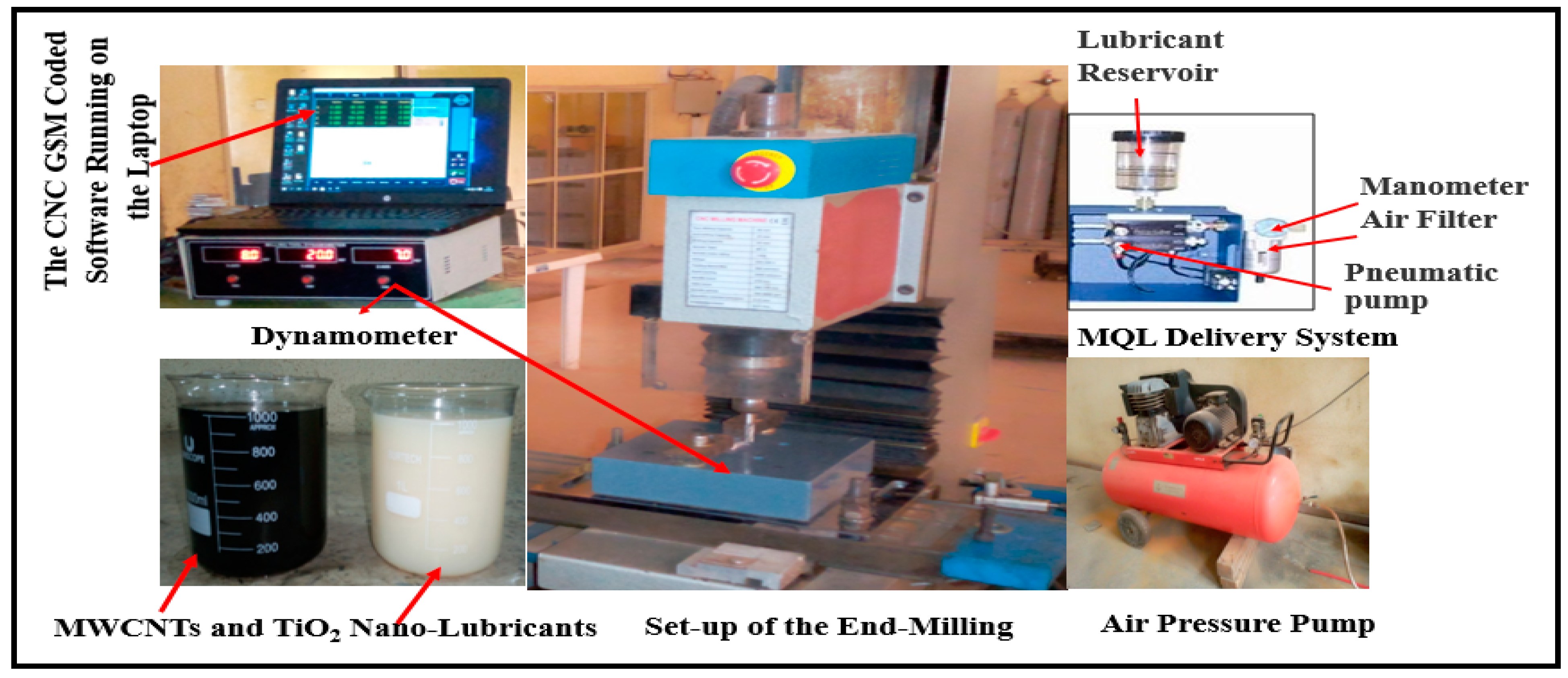Lubricants 10 00054 g004 550