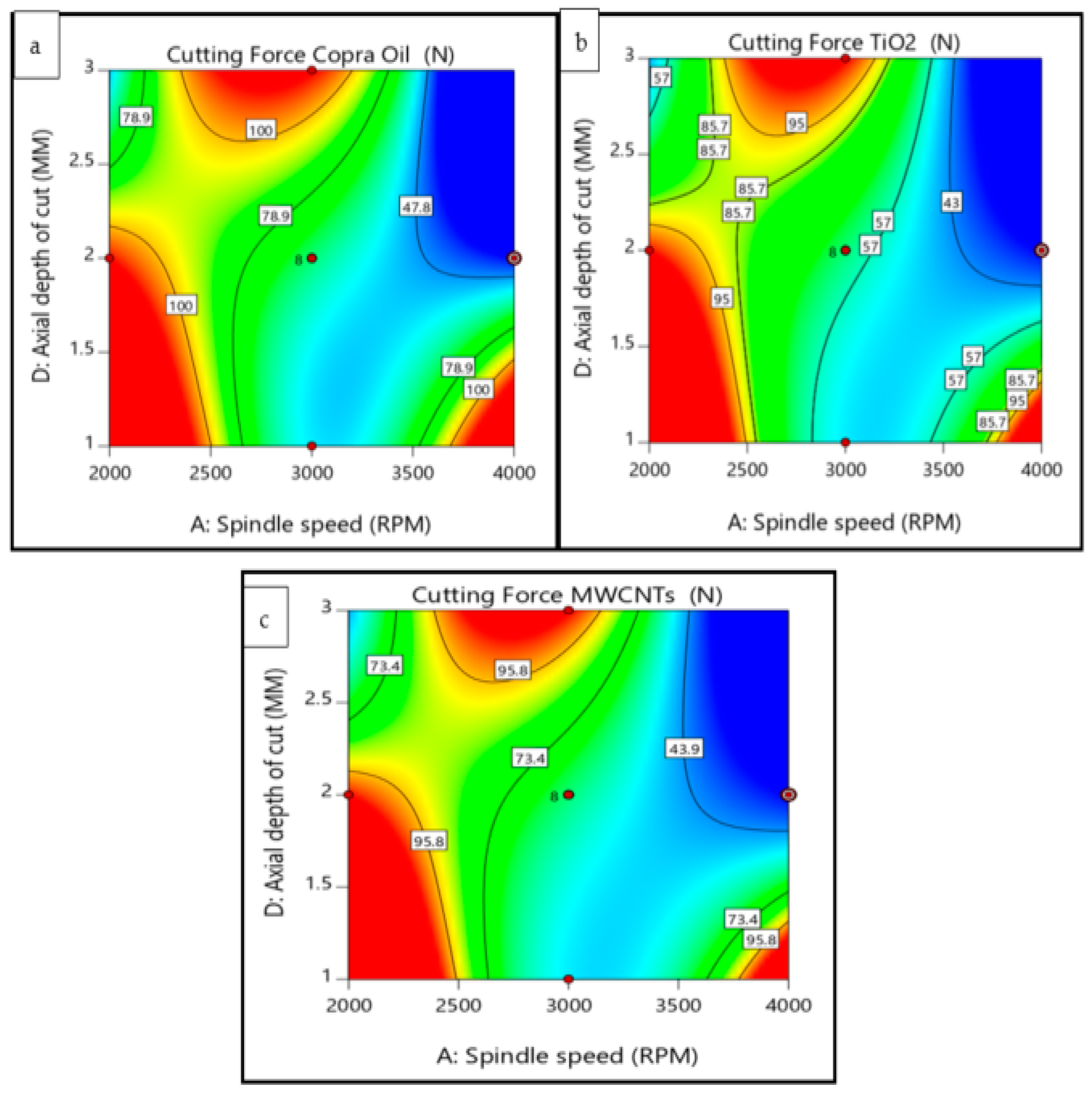 Lubricants 10 00054 g010 550