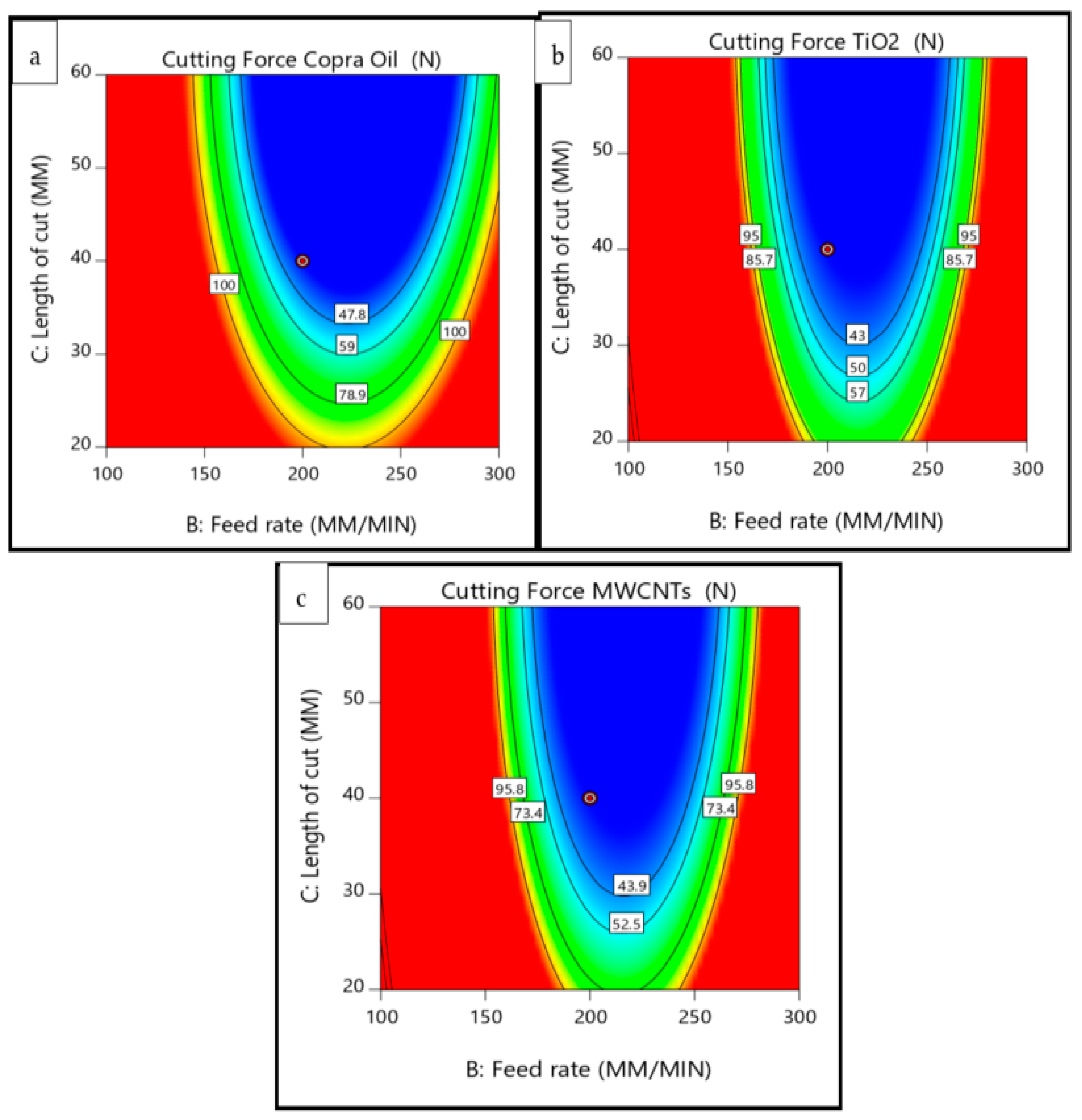 Lubricants 10 00054 g012 550