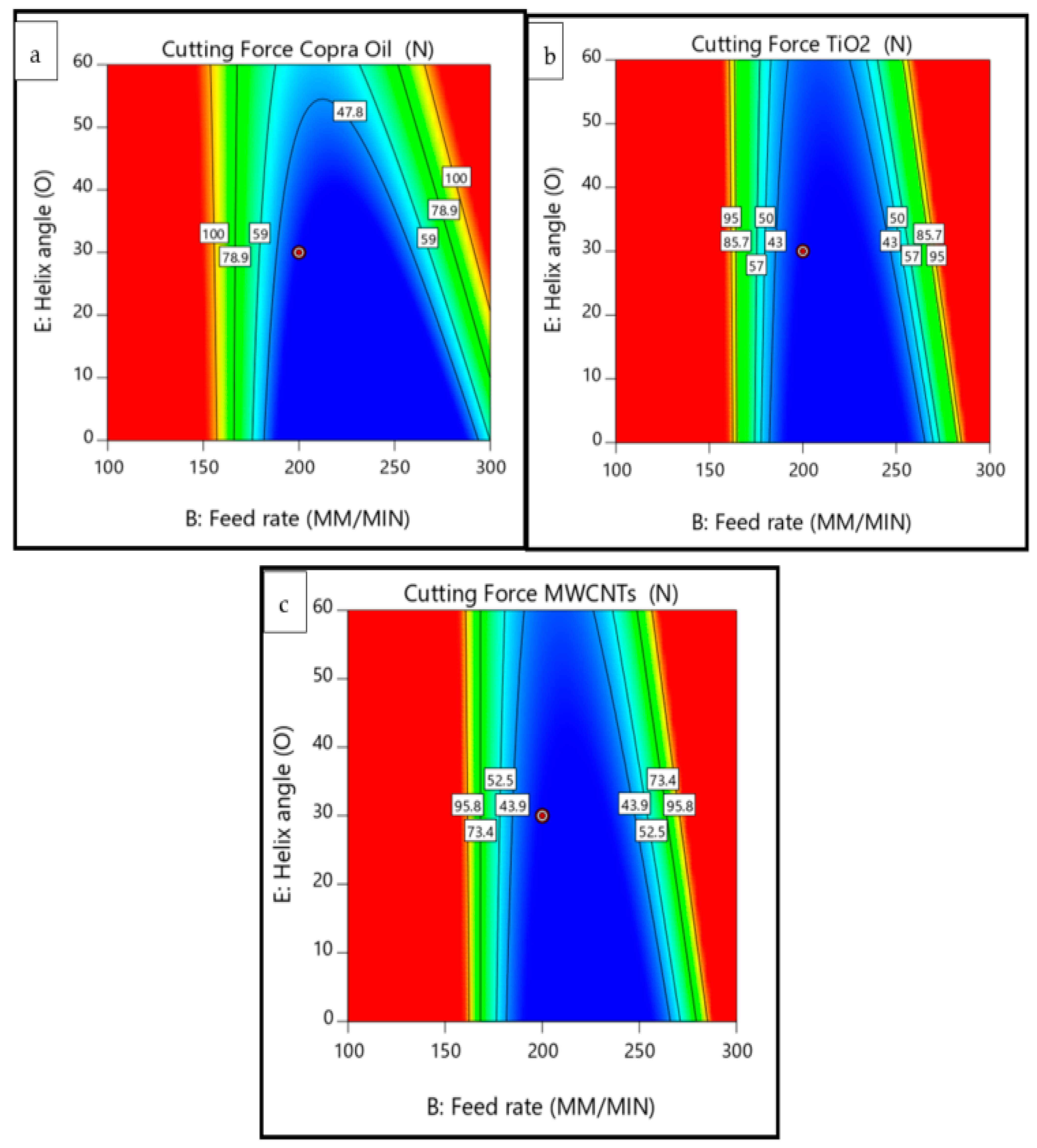 Lubricants 10 00054 g014 550