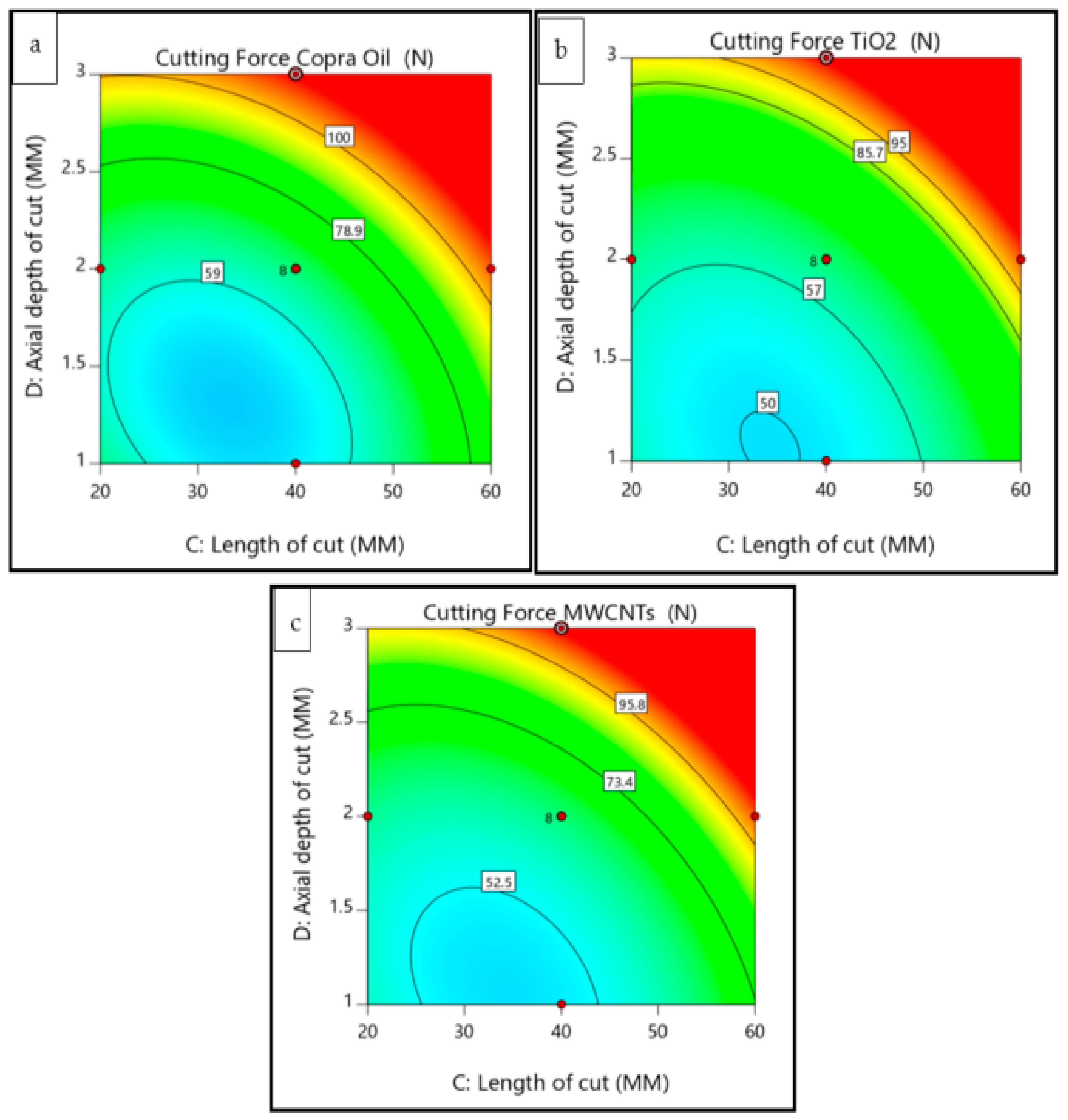 Lubricants 10 00054 g015 550
