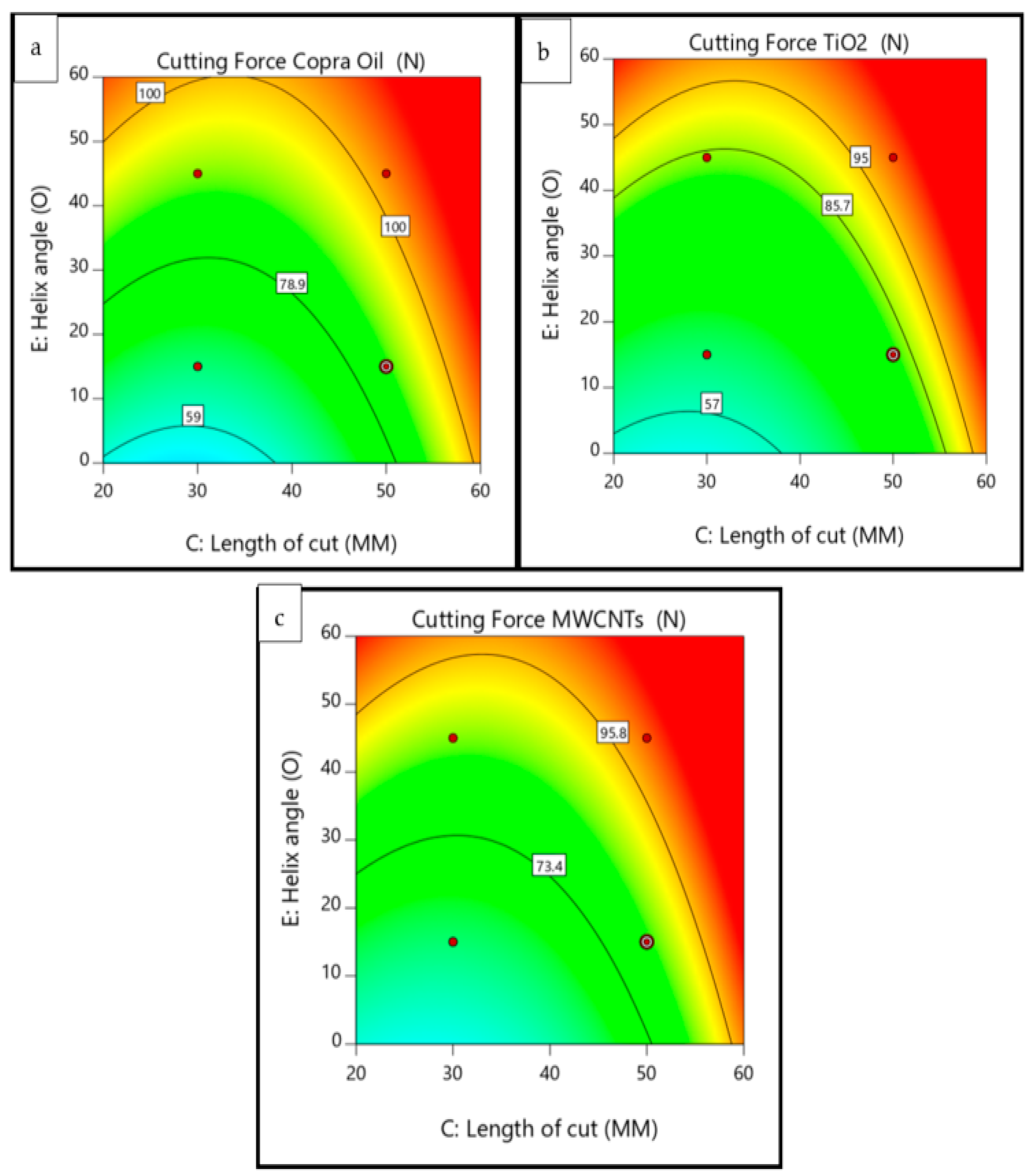 Lubricants 10 00054 g016 550