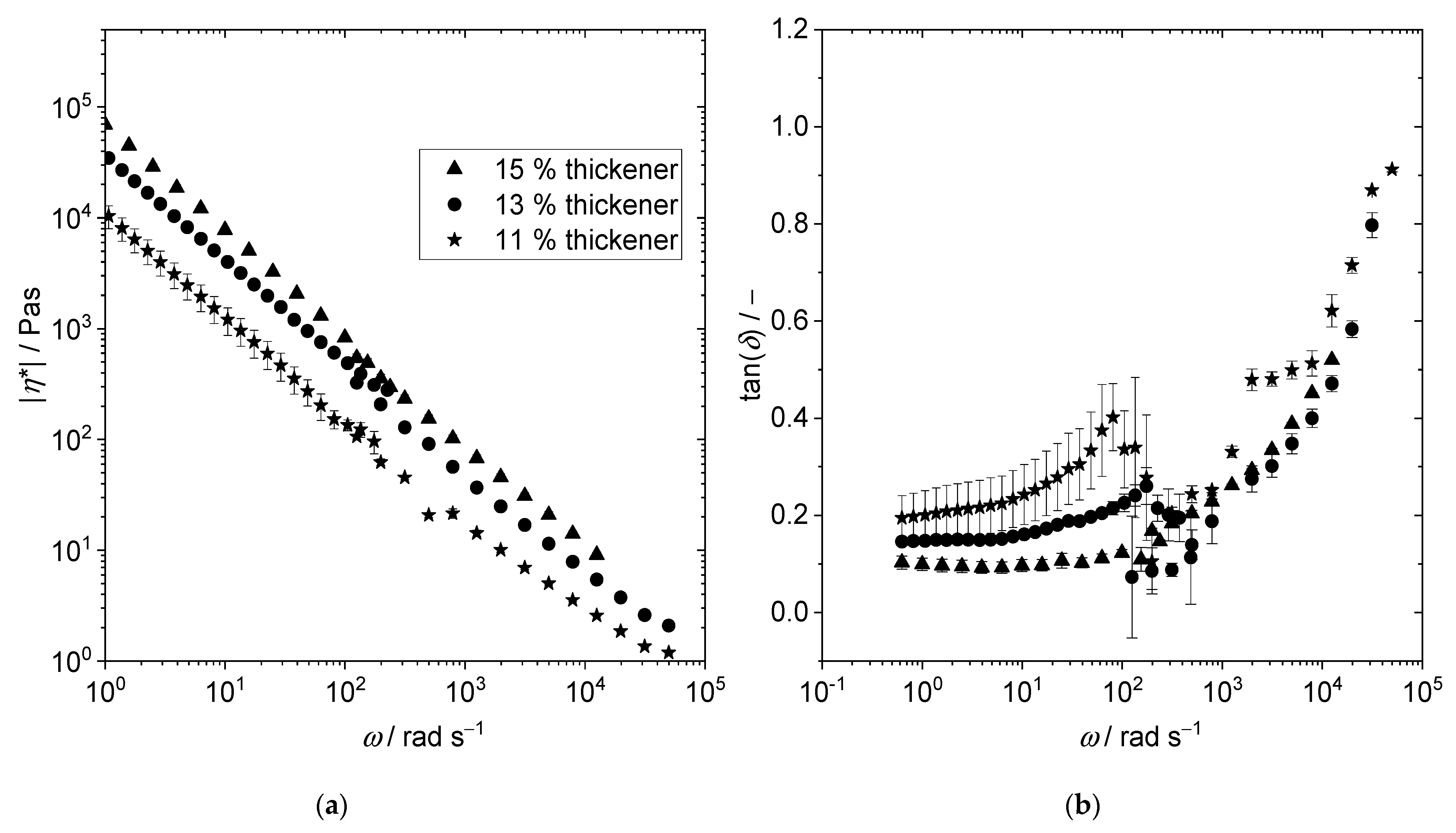 Lubricants 10 00055 g005