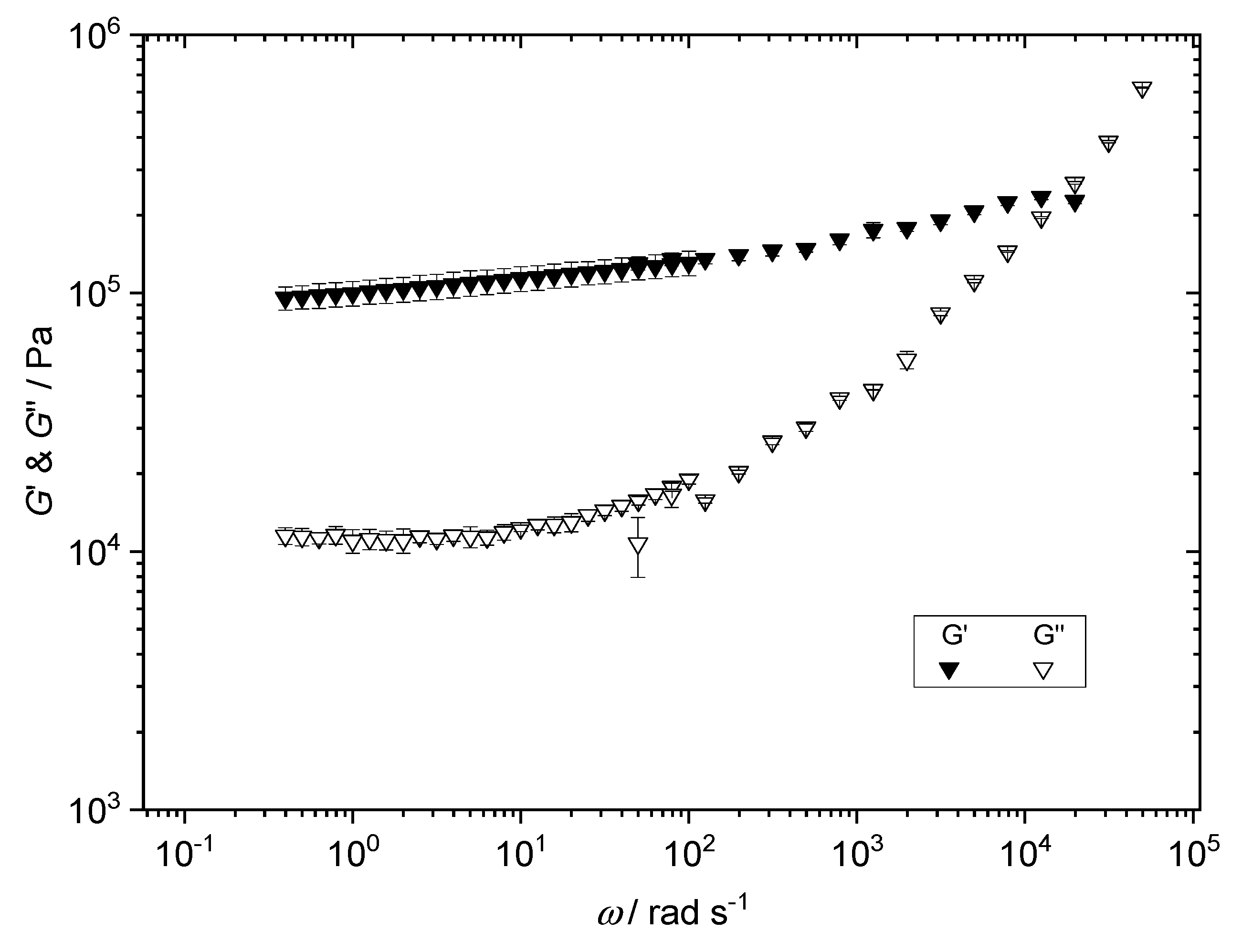 Lubricants 10 00055 g0a1