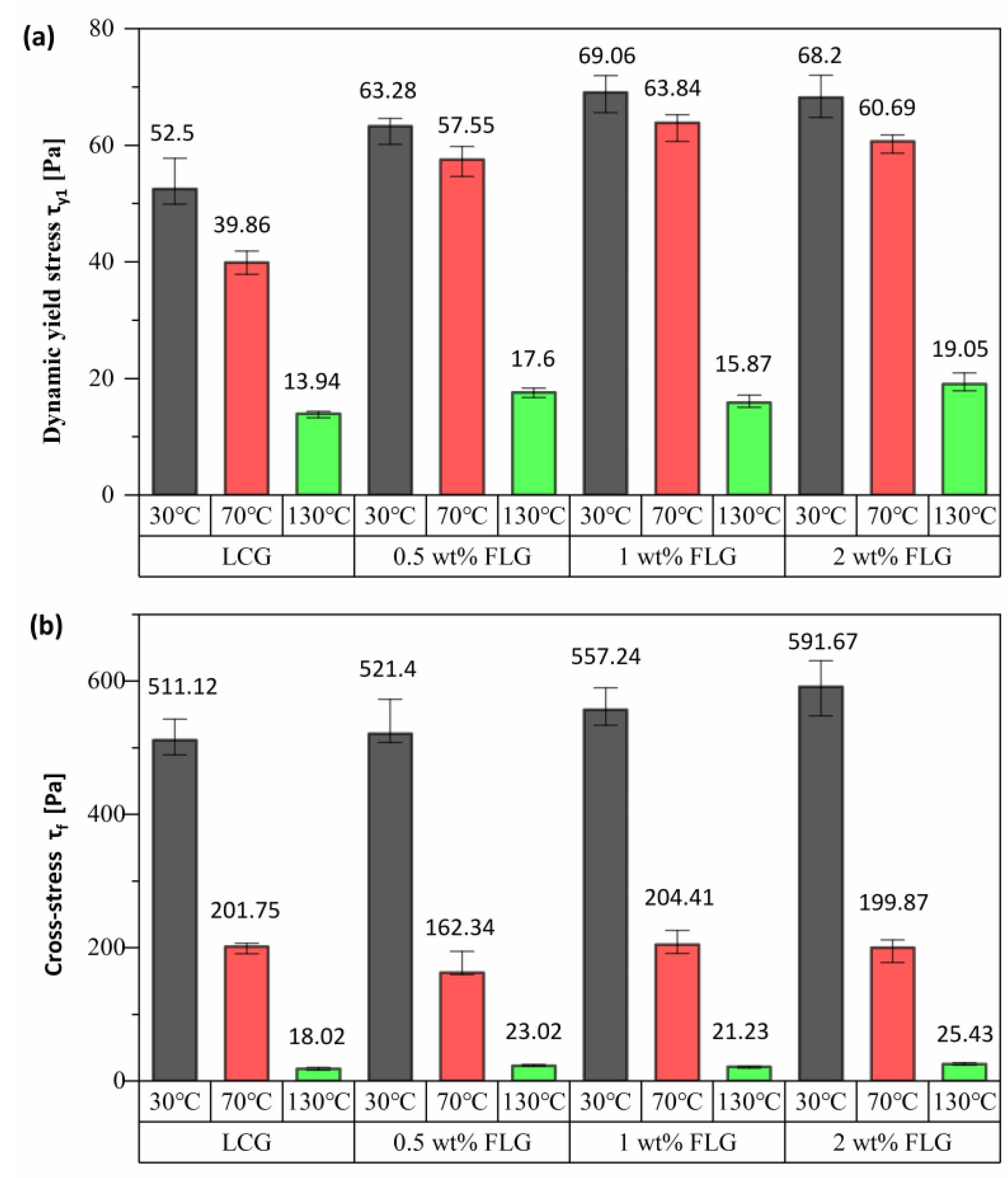 Lubricants 10 00057 g004 550