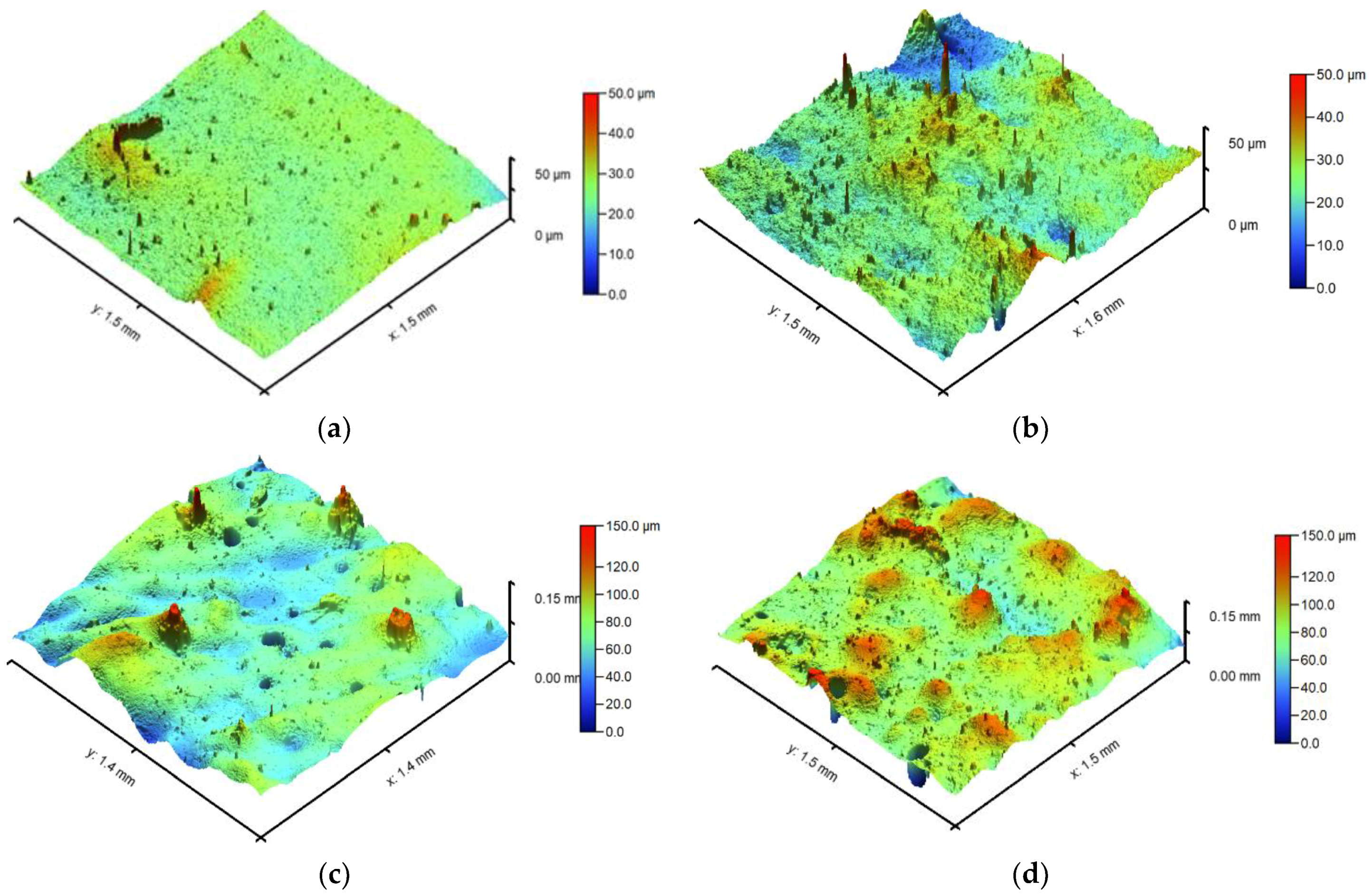 Lubricants 10 00058 g004