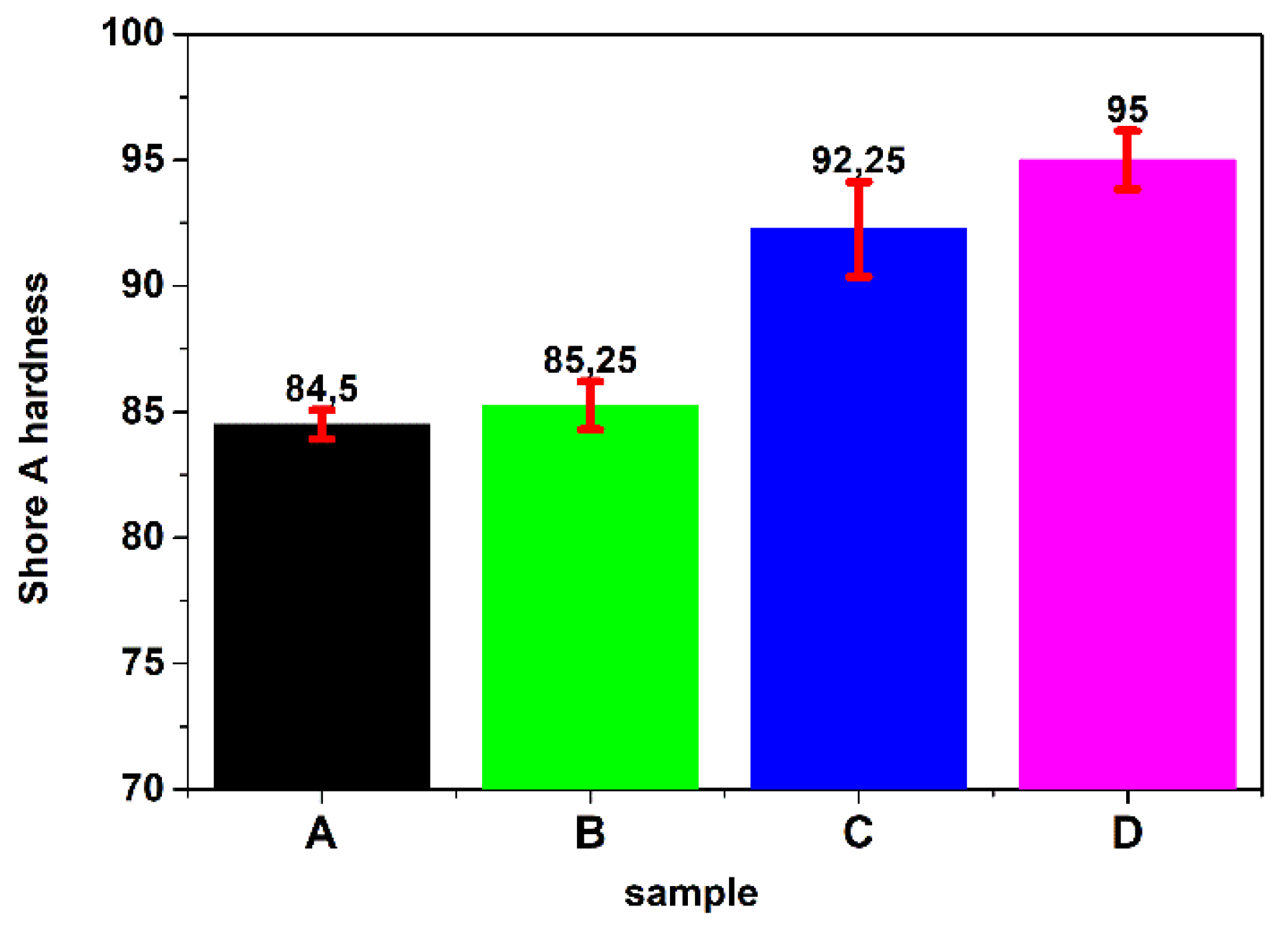 Lubricants 10 00058 g008