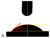 Lubricants 10 00058 i002