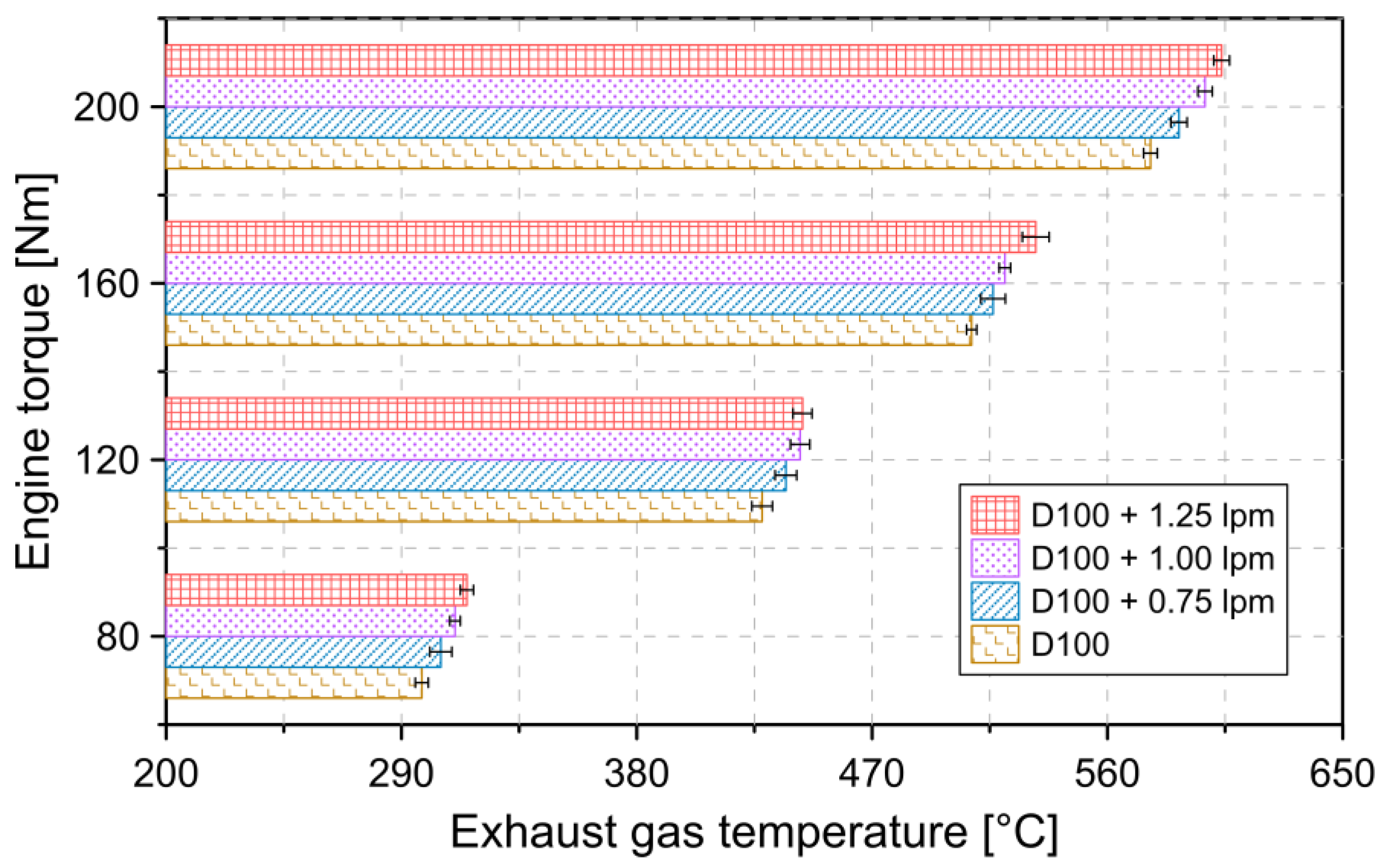 Lubricants 10 00059 g002 550