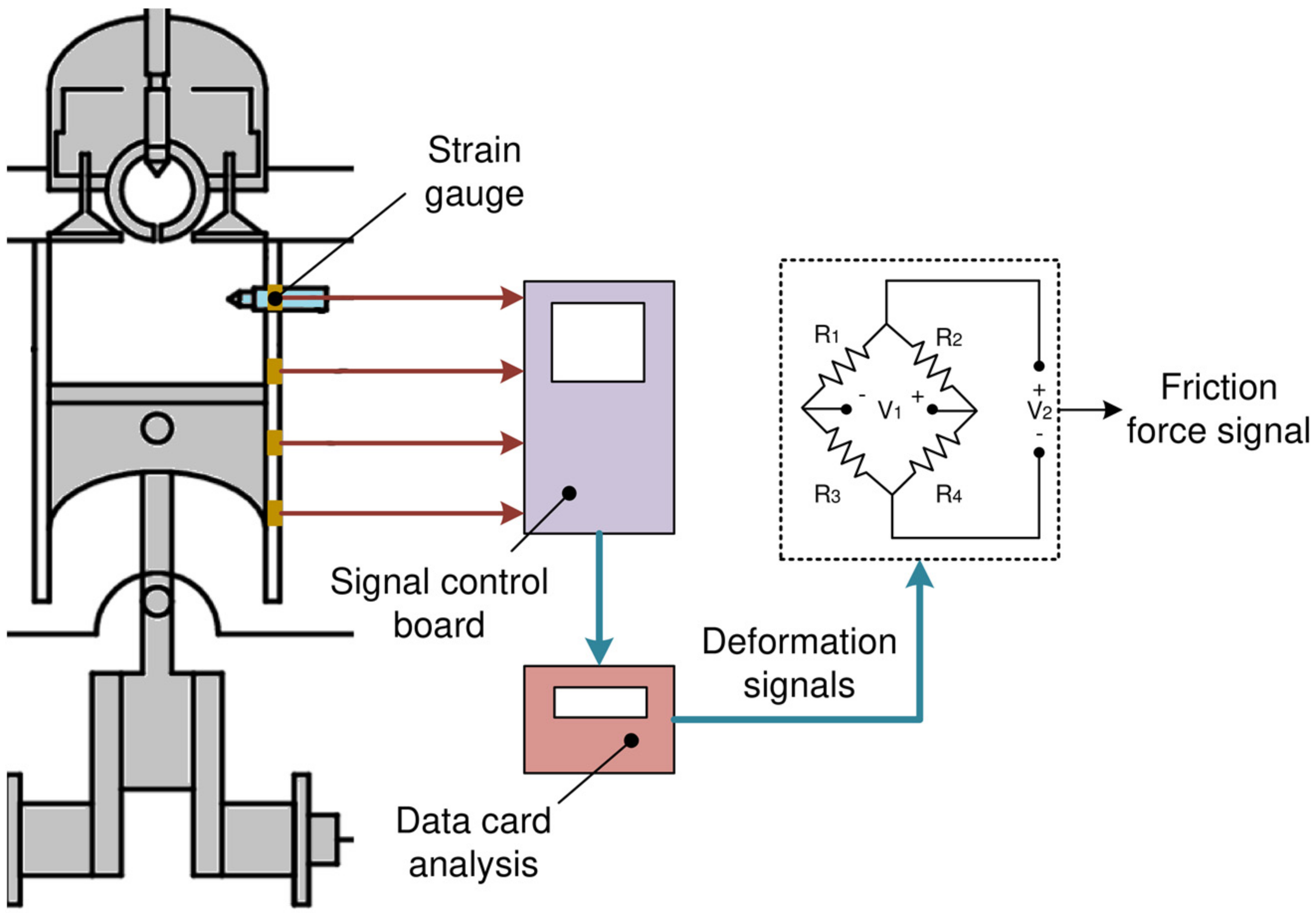 Lubricants 10 00060 g003 550