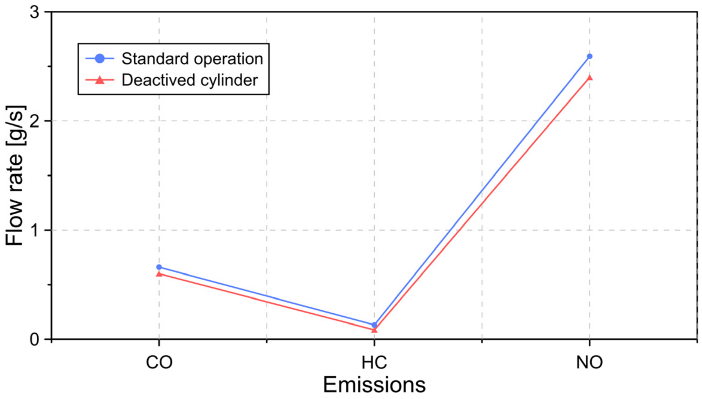 Lubricants 10 00060 g015 550