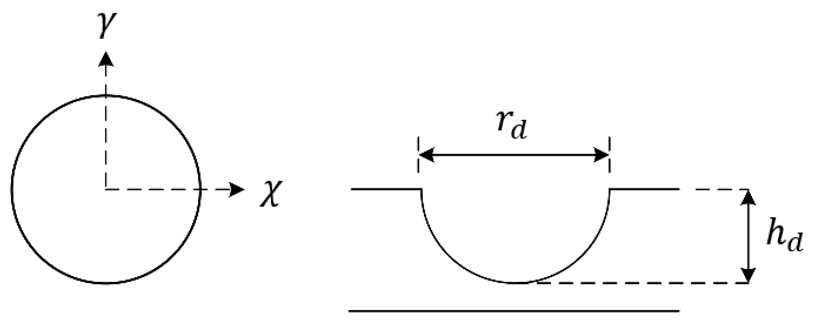 Lubricants 10 00061 g015 550